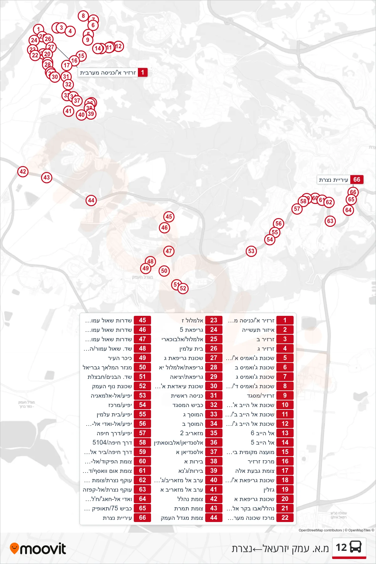 12 bus Line (Jezreel Valley Regional Council‎→Nazareth) route and stops on a map