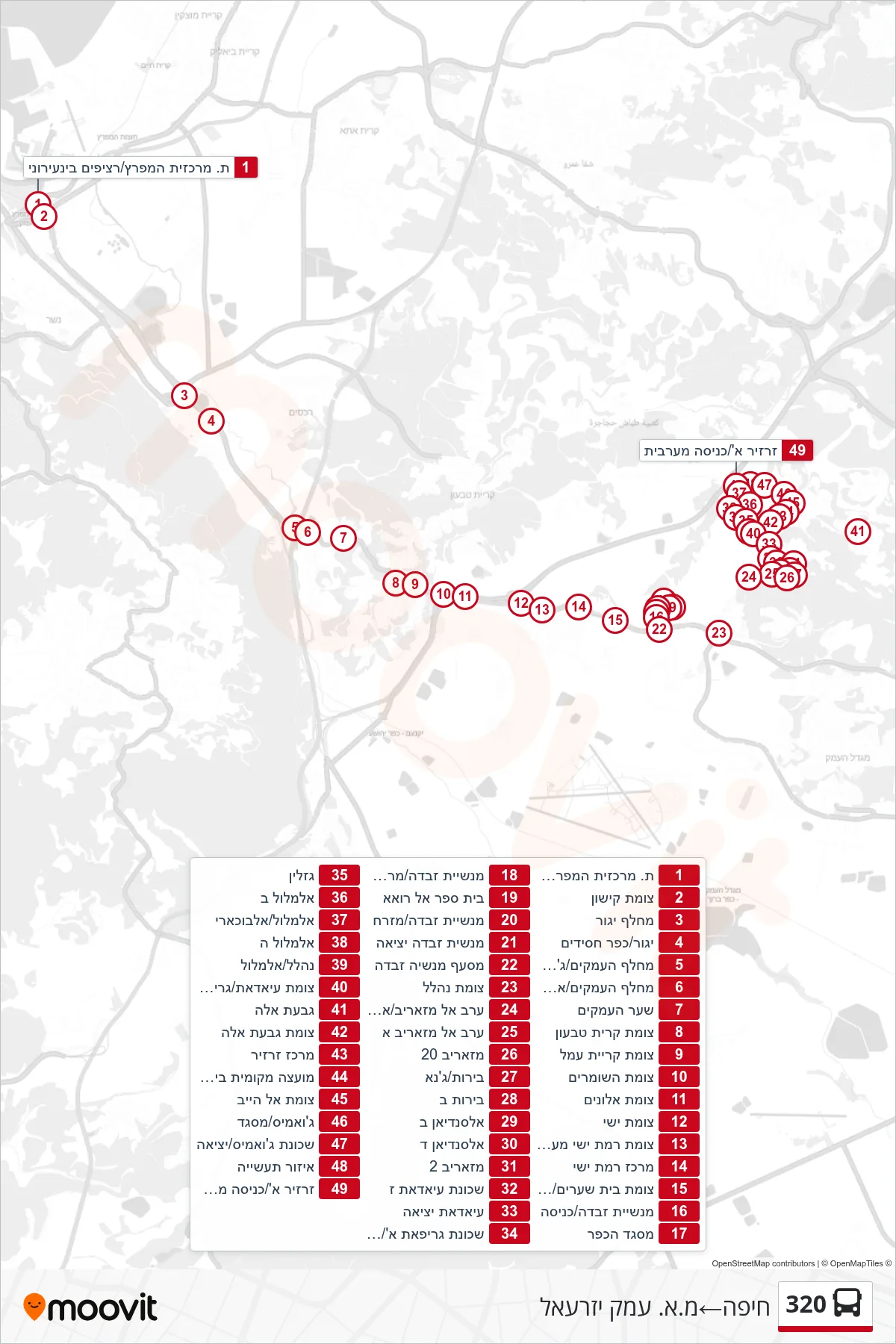 320 bus Line (Haifa‎→Jezreel Valley Regional Council) route and stops on a map