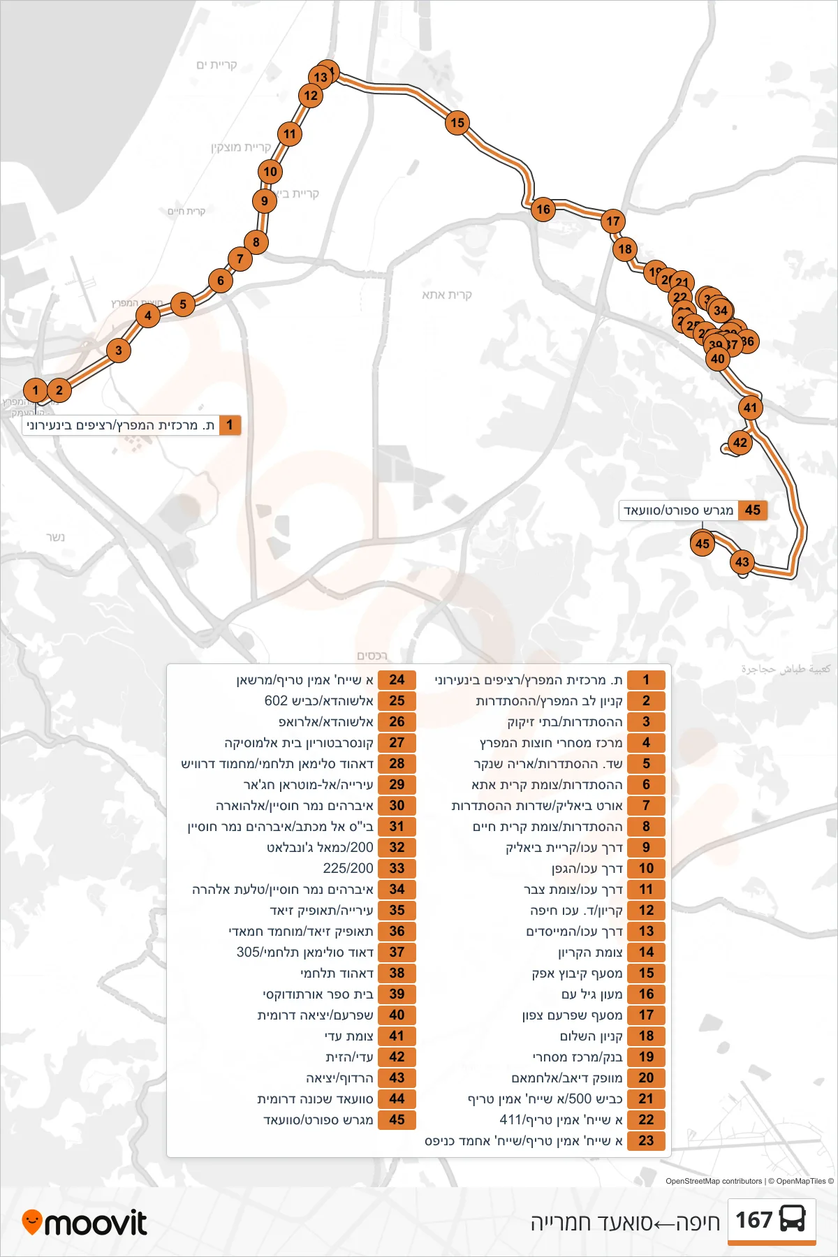 167 bus Line (Haifa‎→Sawaid Humriya) route and stops on a map