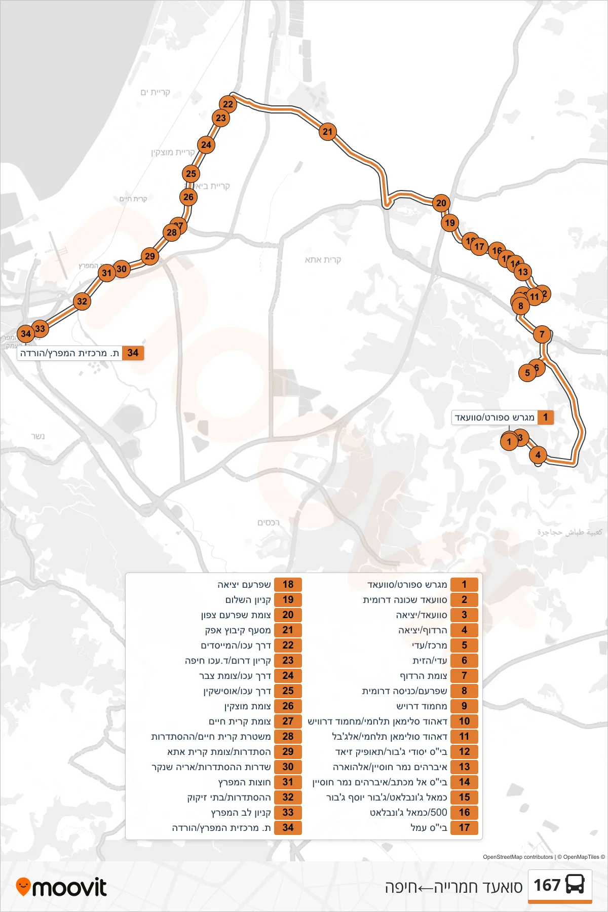167 bus Line (Sawaid Humriya‎→Haifa) route and stops on a map