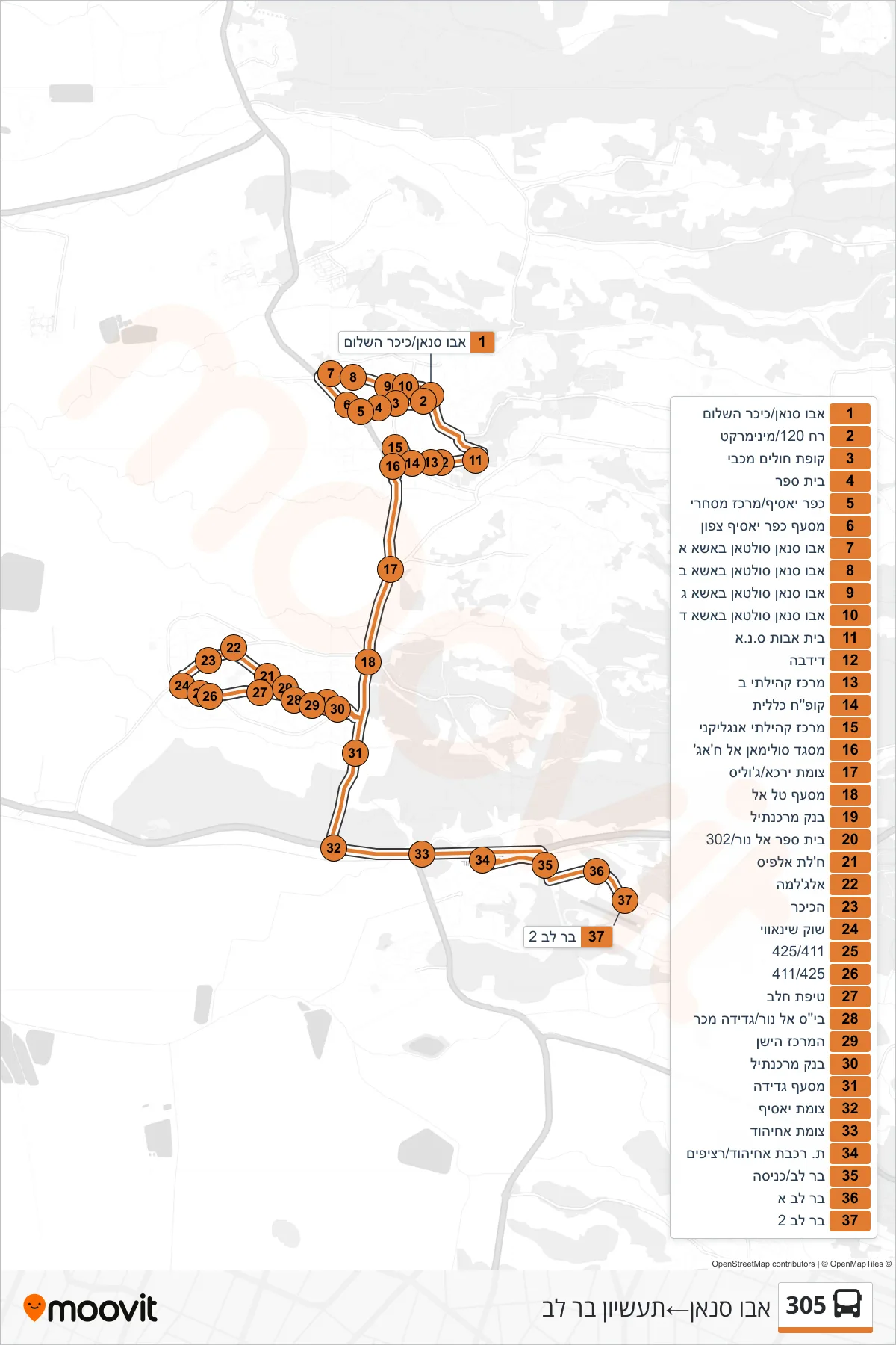 305 bus Line (Abu Sinan‎→Ta'asion Bar Lev) route and stops on a map