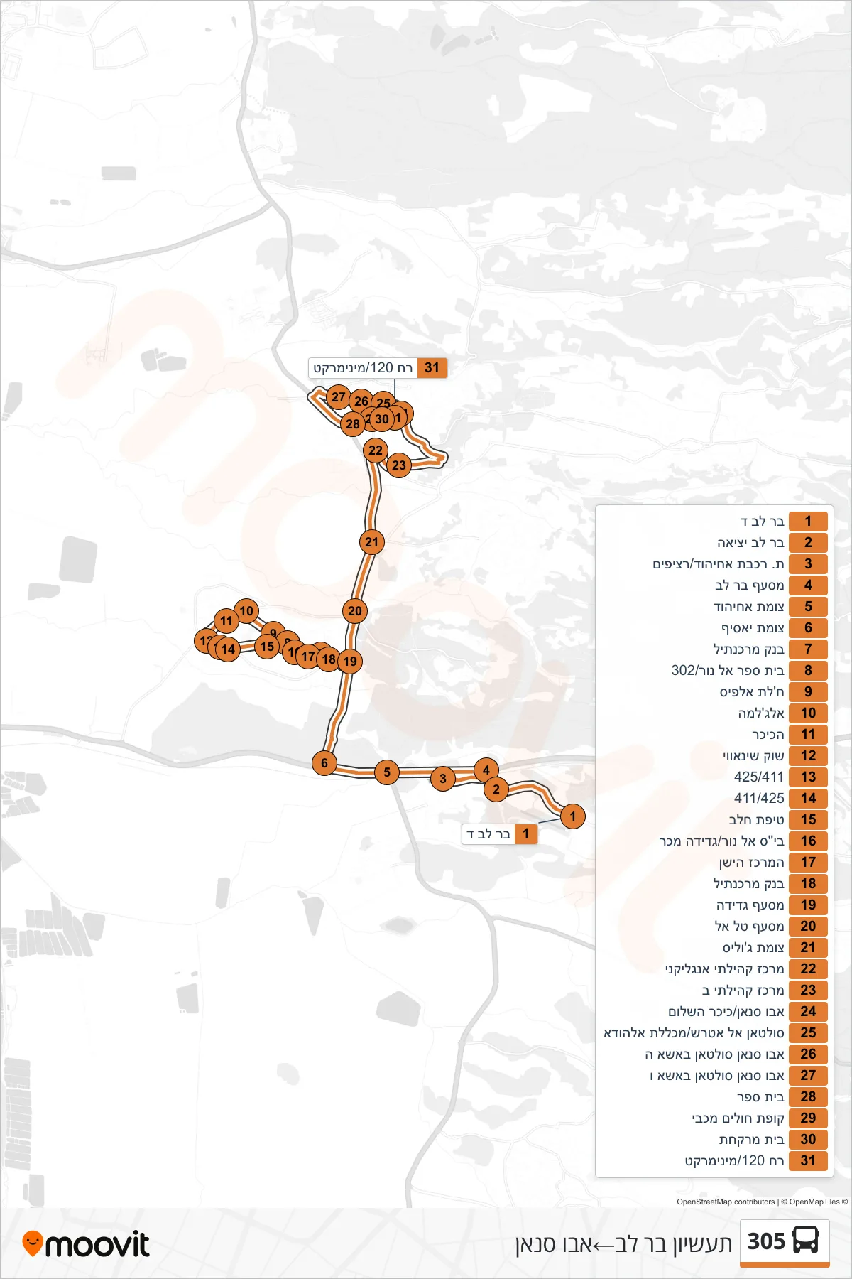 305 bus Line (Ta'asion Bar Lev‎→Abu Sinan) route and stops on a map