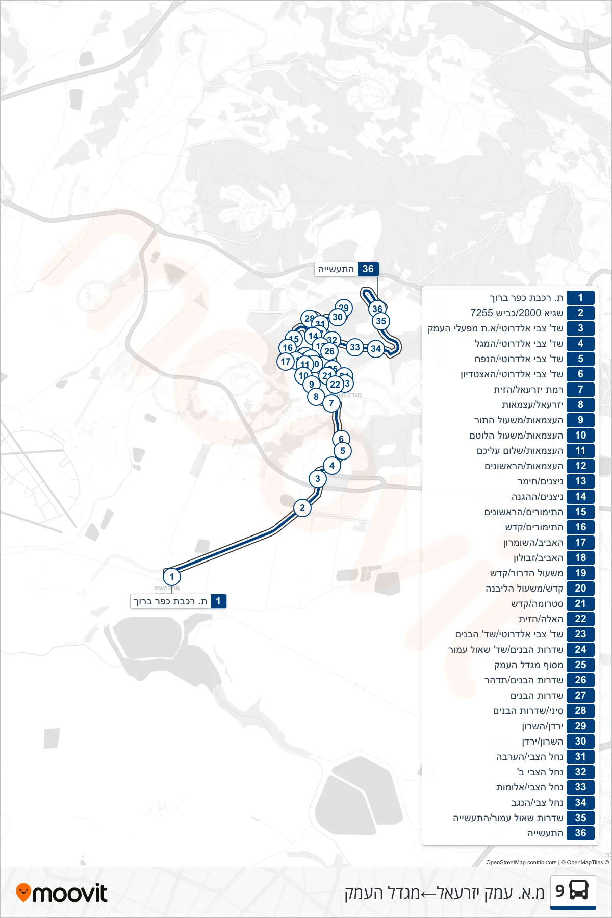 9 bus Line (Jezreel Valley Regional Council‎→Migdal HaEmek) route and stops on a map