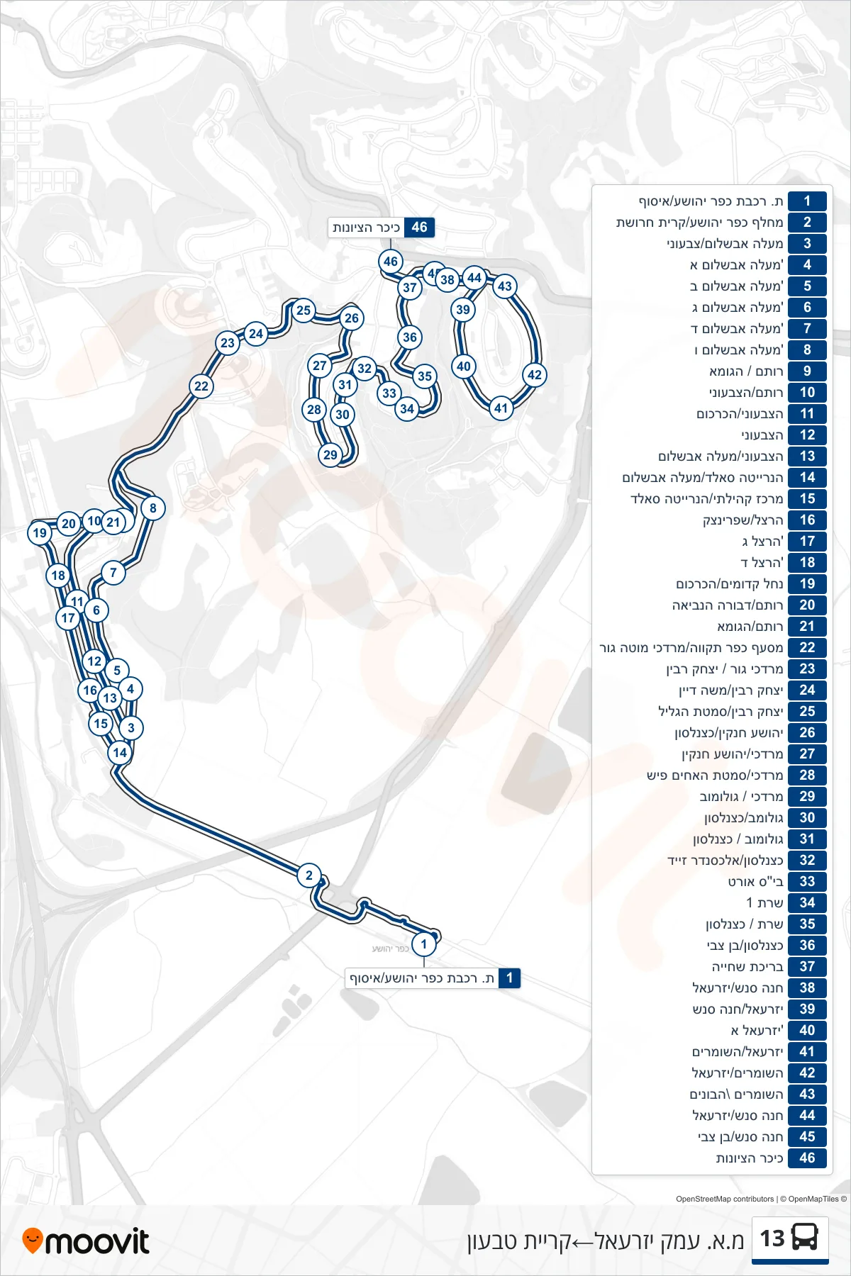 13 bus Line (Jezreel Valley Regional Council‎→Kiryat Tivon) route and stops on a map
