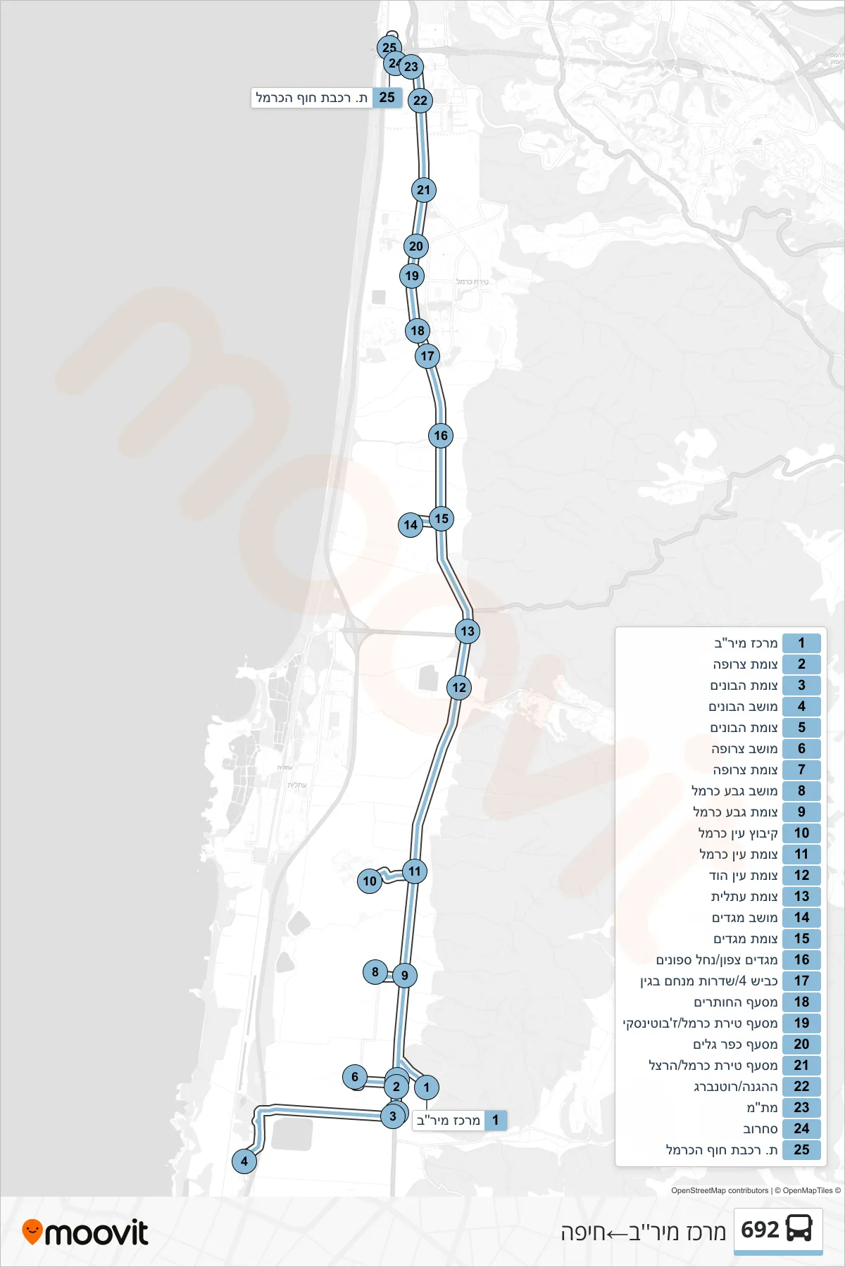692 bus Line (Mirav Center‎→Haifa) route and stops on a map