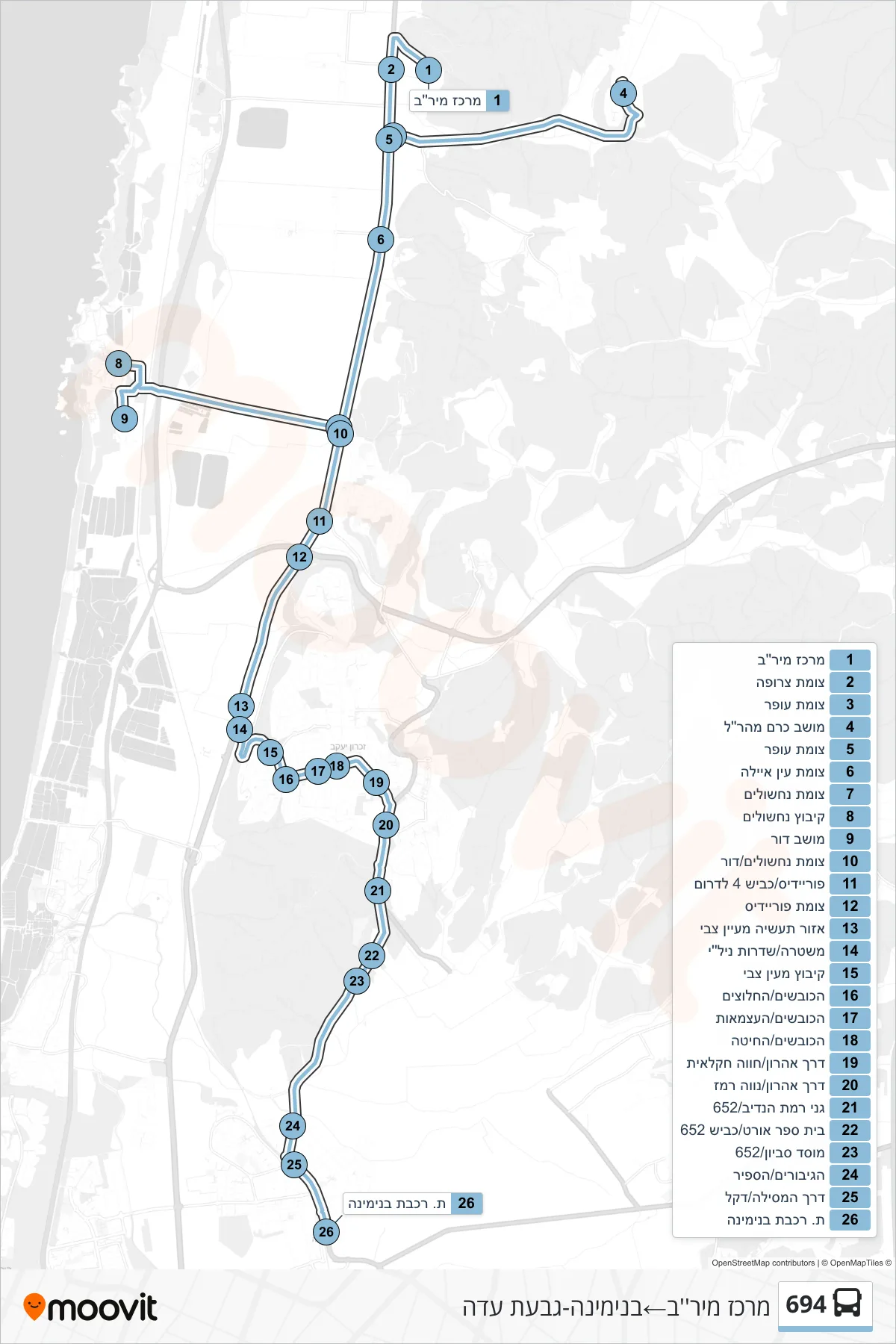 694 bus Line (Mirav Center‎→Binyamina-Givat Ada) route and stops on a map