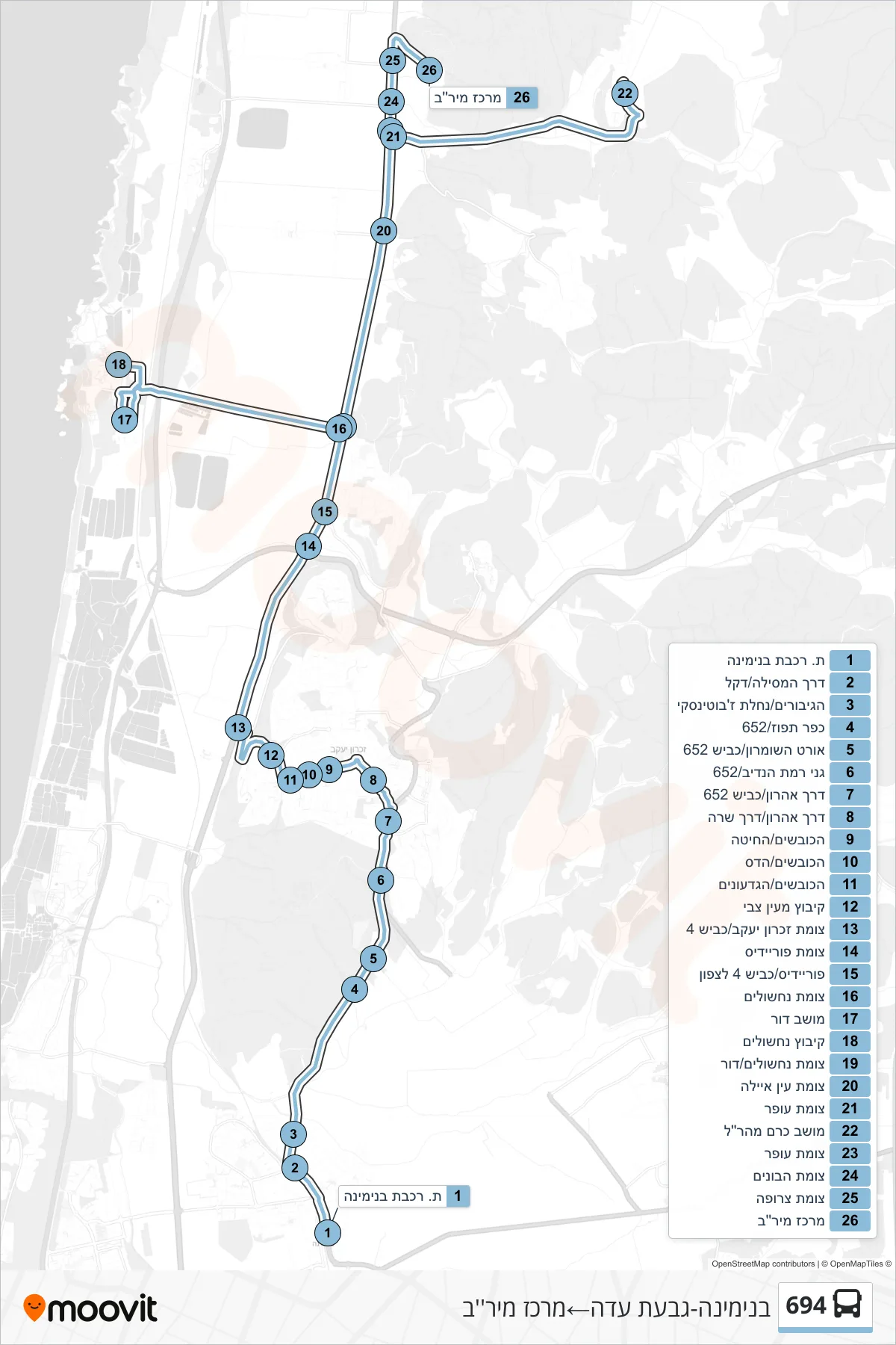 694 bus Line (Binyamina-Givat Ada‎→Mirav Center) route and stops on a map