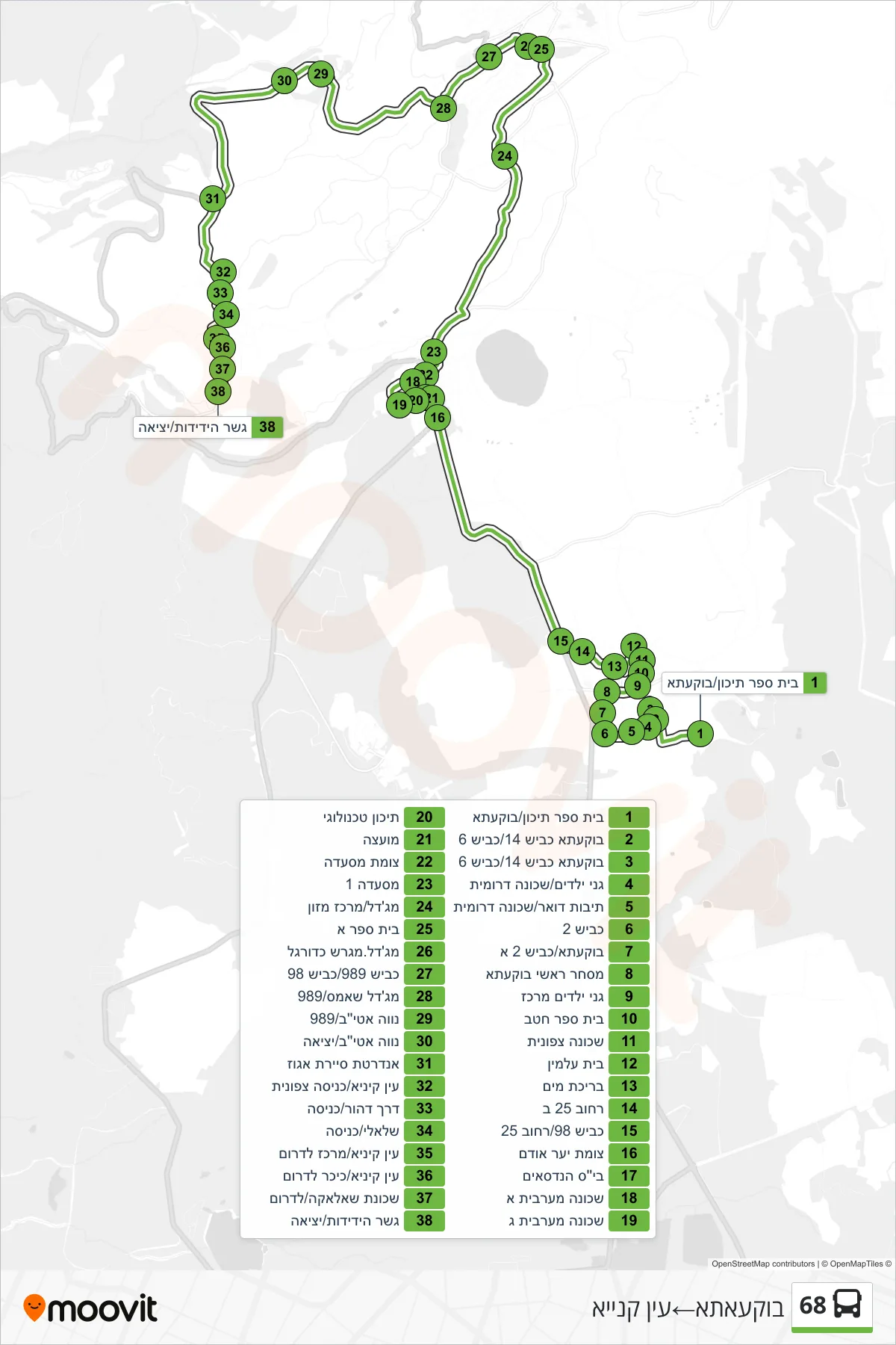 68 bus Line (Buq'ata→Ein Qiniyye) route and stops on a map