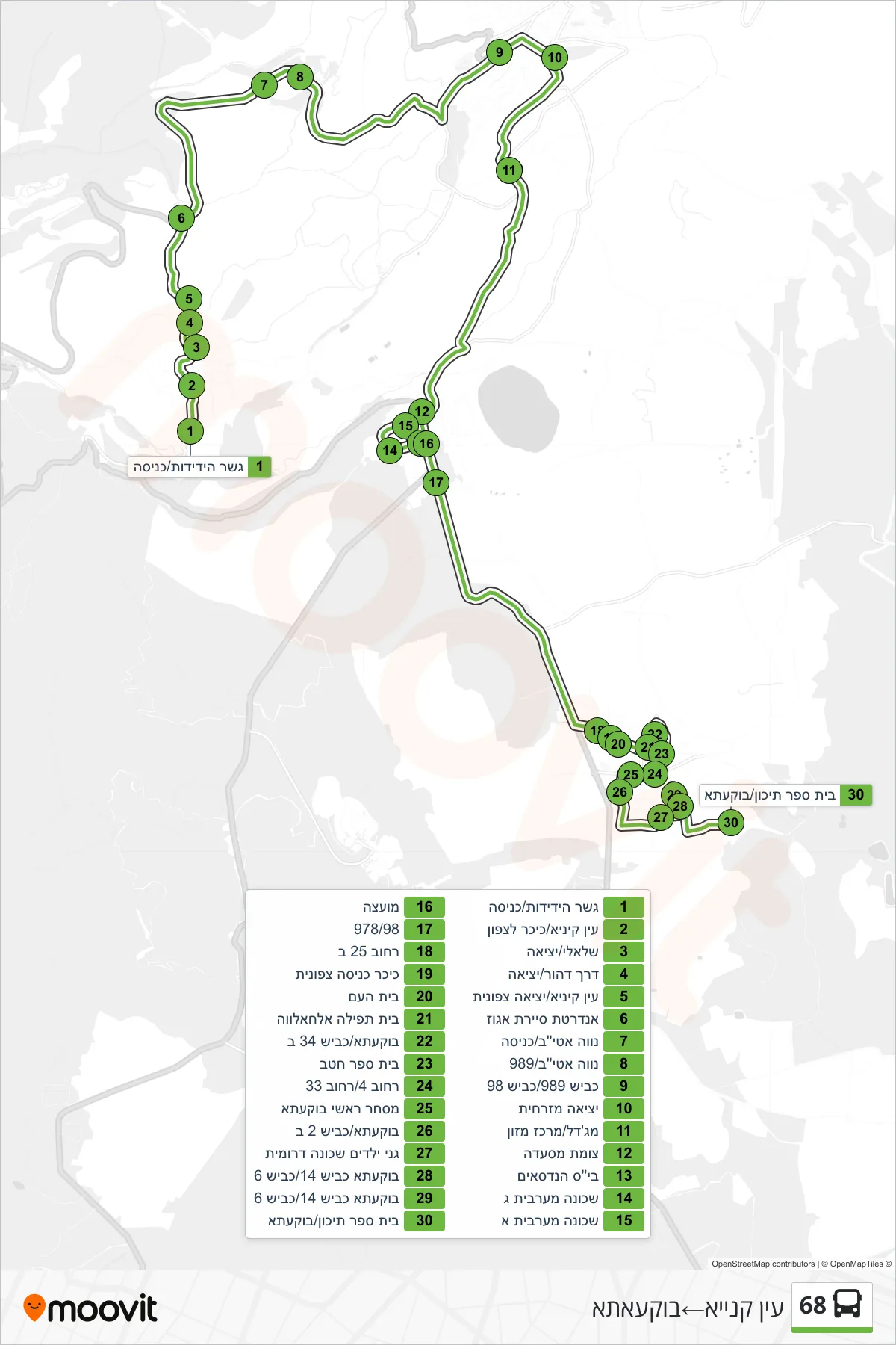 68 bus Line (Ein Qiniyye→Buq'ata) route and stops on a map