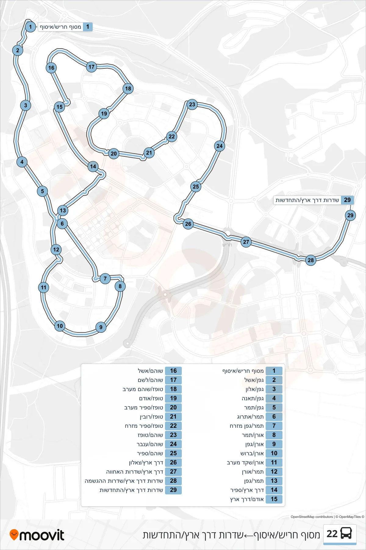 22 bus Line (Harish Terminal/Pickup‎→Derech Eretz Boulevard/Hitchadshut) route and stops on a map