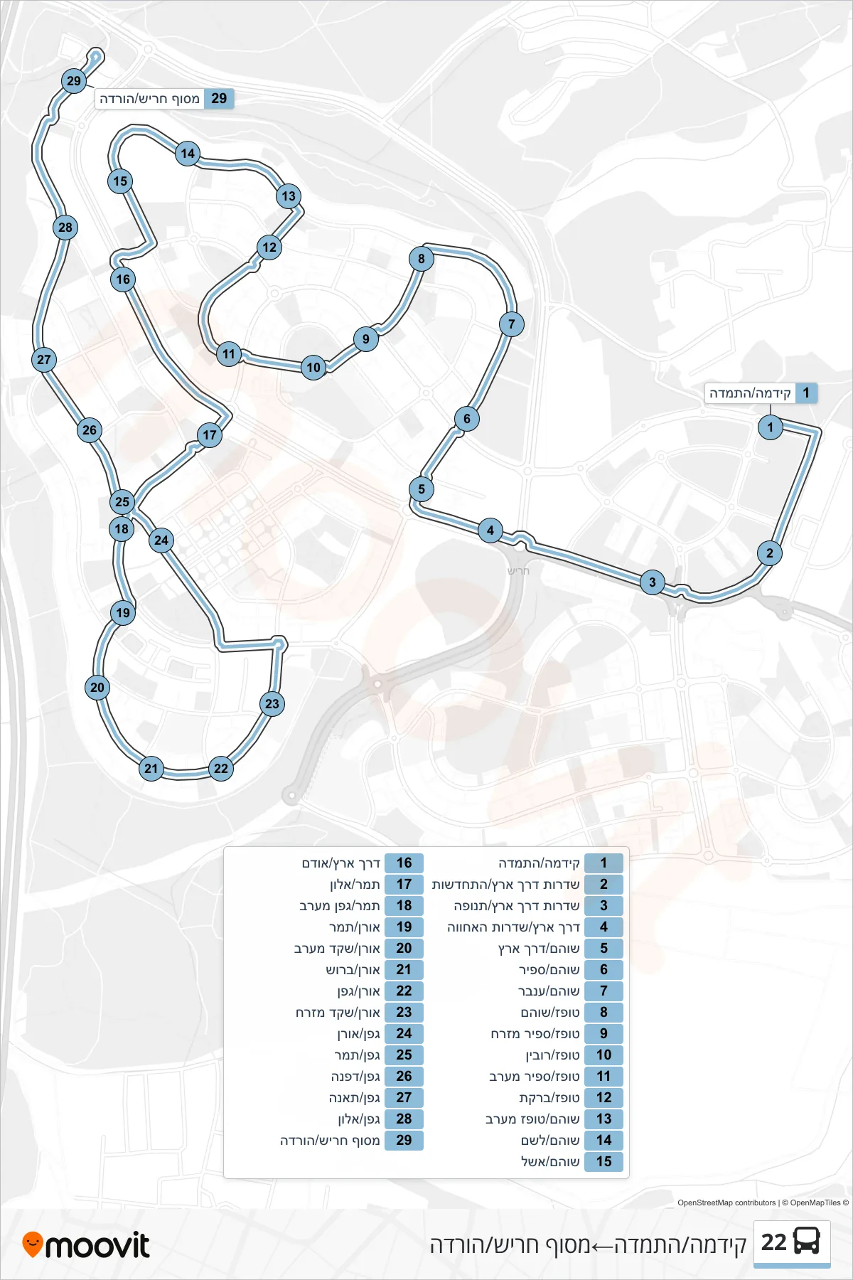 22 bus Line (Kidma/Hatmada‎→Harish Terminal/Drop-off) route and stops on a map