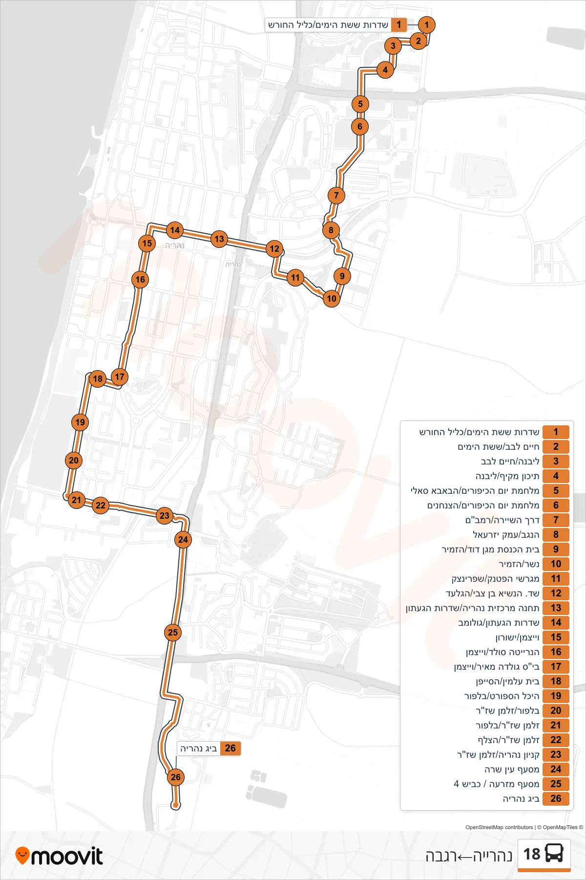 18 bus Line (Nahariya‎→Regba) route and stops on a map