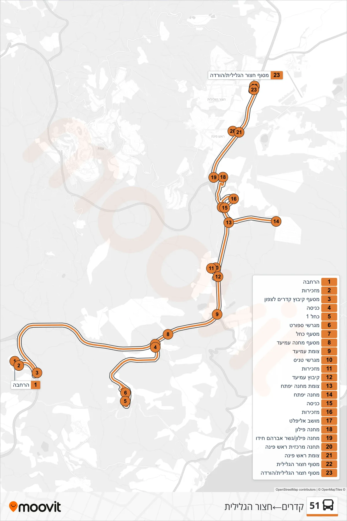 51 bus Line (Kadrim‎→Hatzor HaGlilit) route and stops on a map