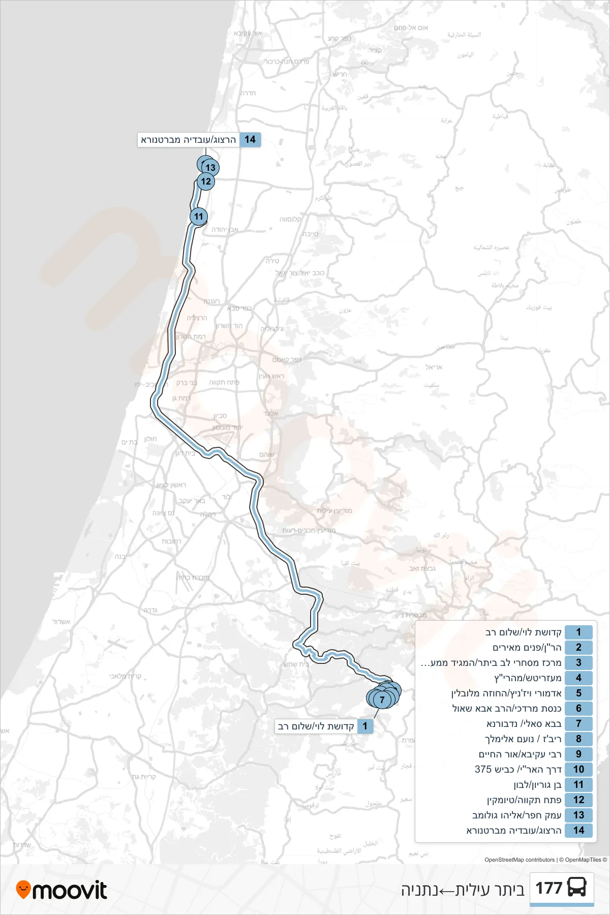 177 bus Line (Beitar Illit‎→Netanya) route and stops on a map