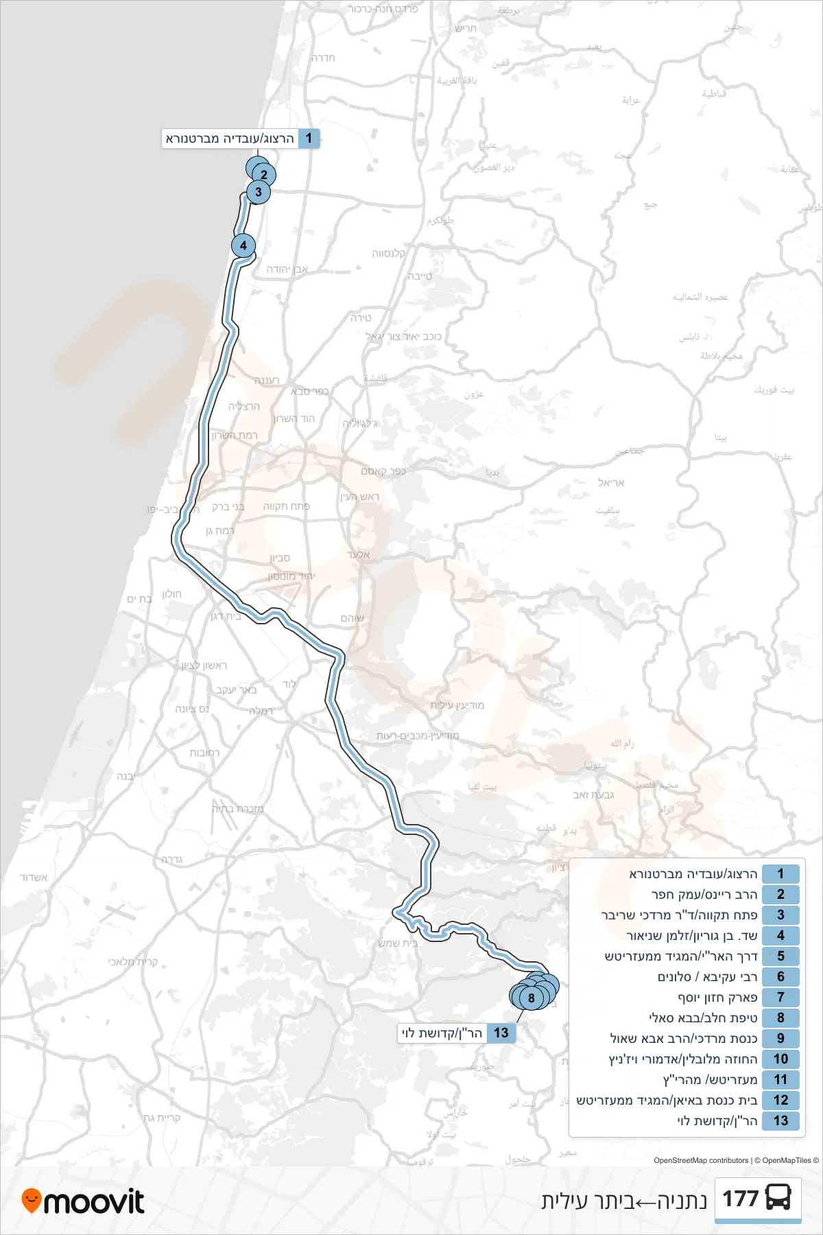177 bus Line (Netanya‎→Beitar Illit) route and stops on a map