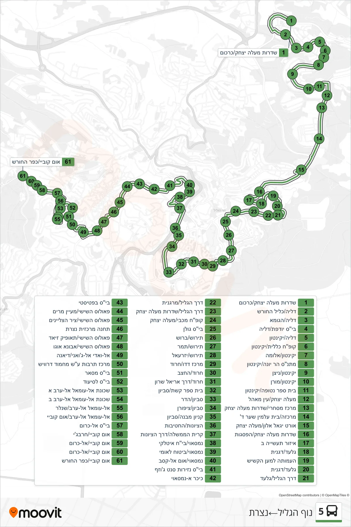 5 bus Line (Nof HaGalil‎→Nazareth) route and stops on a map