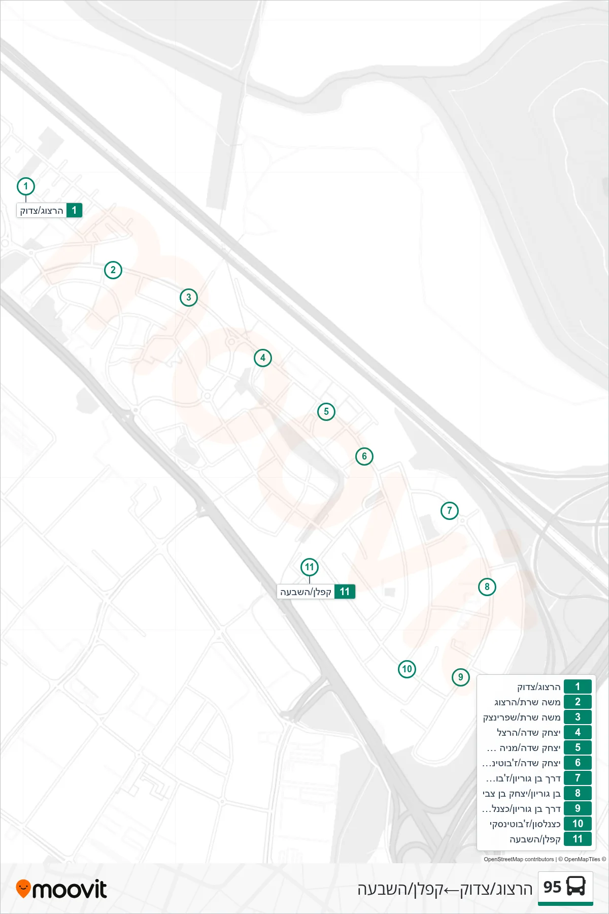 95 bus Line (Herzog/Tzadok‎→Kaplan/HaShiva) route and stops on a map