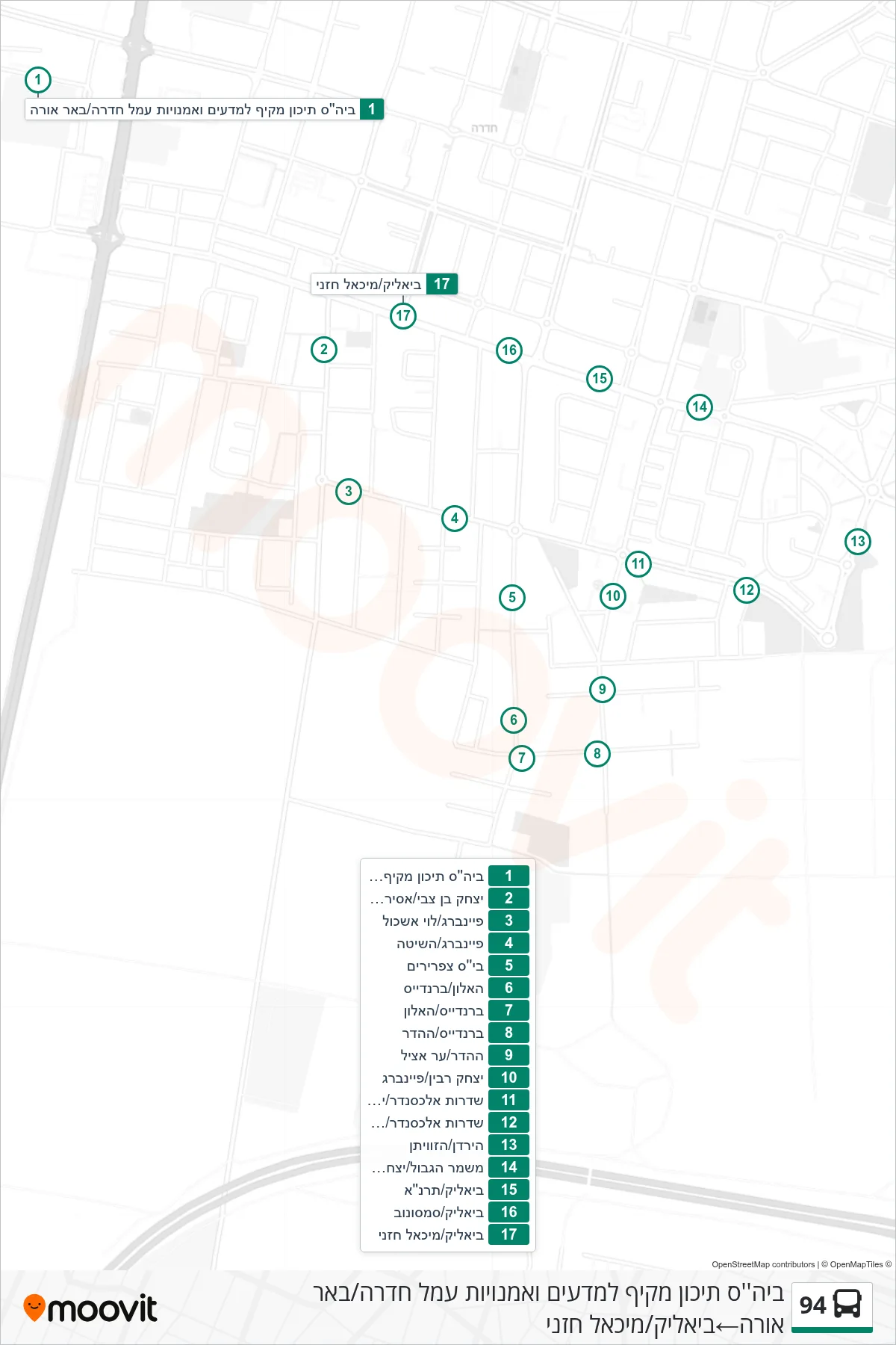 94 bus Line (Amal Hadera Science & Arts High School/Be'er Ora‎→Bialik/Michael Hazani) route and stops on a map