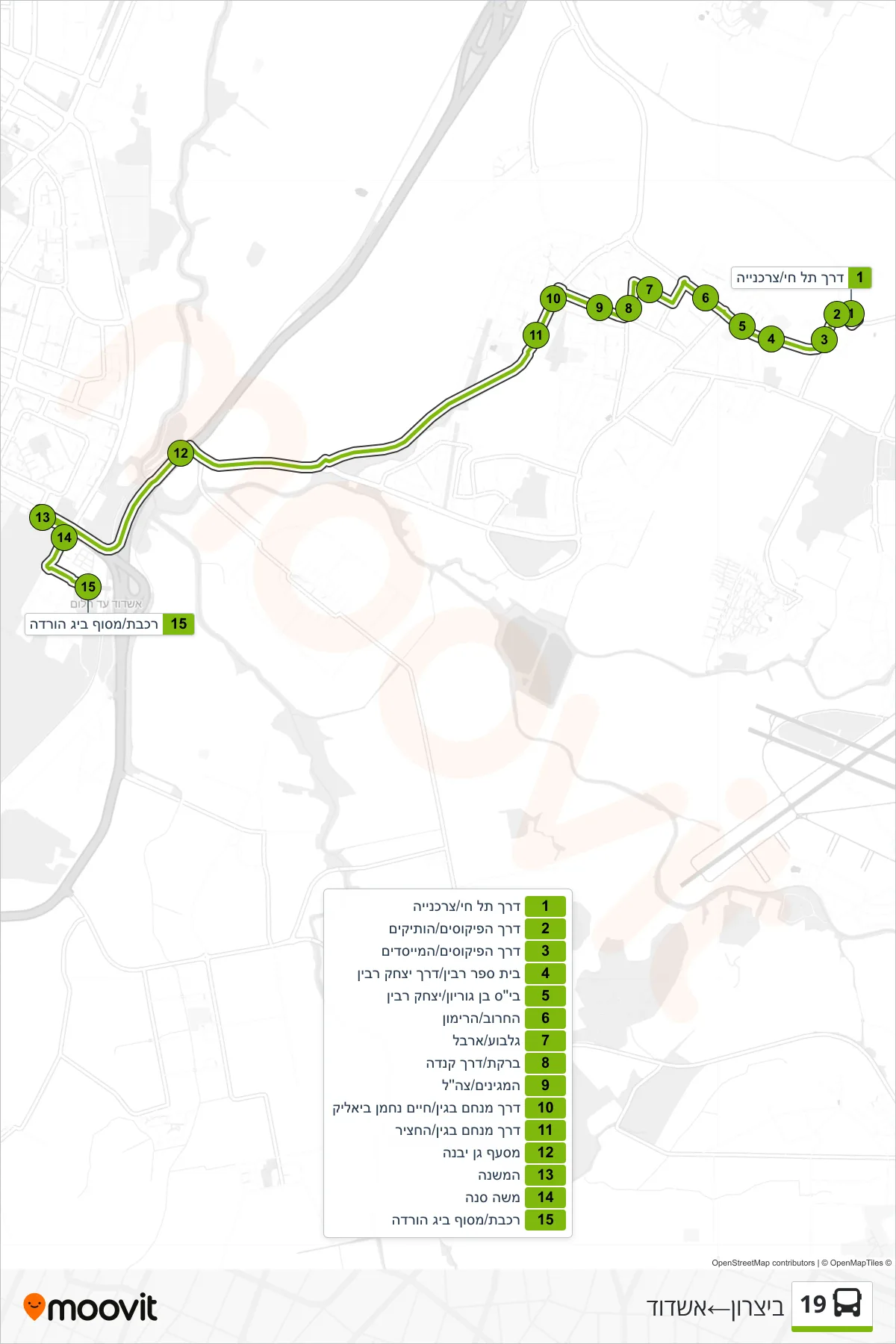 19 bus Line (Bitzaron‎→Ashdod) route and stops on a map