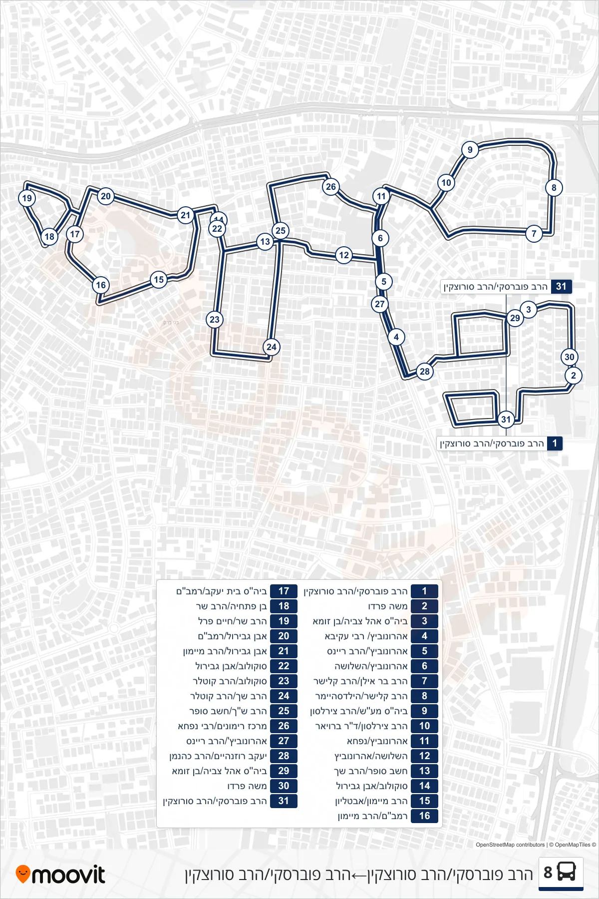 8 bus Line (HaRav Povarsky/HaRav Sorotzkin‎→HaRav Povarsky/HaRav Sorotzkin) route and stops on a map