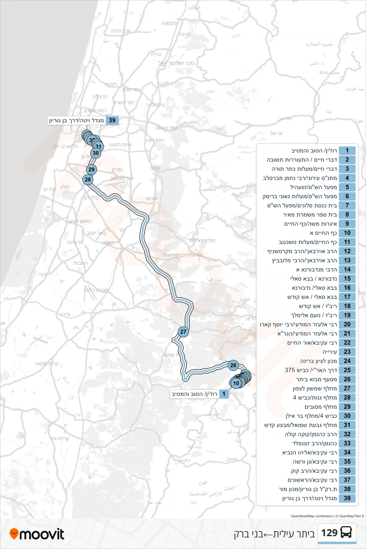 129 bus Line (Beitar Illit‎→Bnei Brak) route and stops on a map