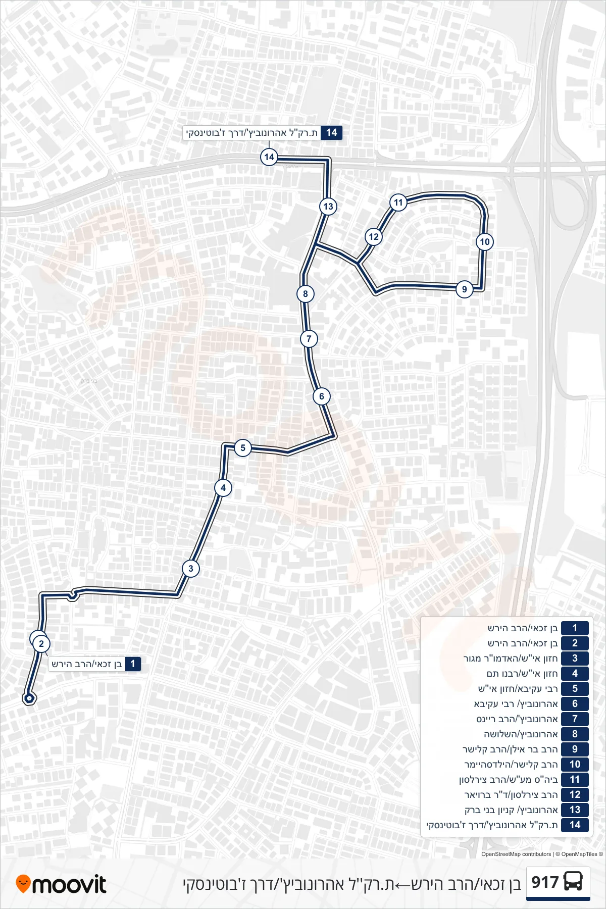 917 bus Line (Ben Zakai/HaRav Hirsch‎→Aharonowitz Light Rail Station/Jabotinsky Road) route and stops on a map