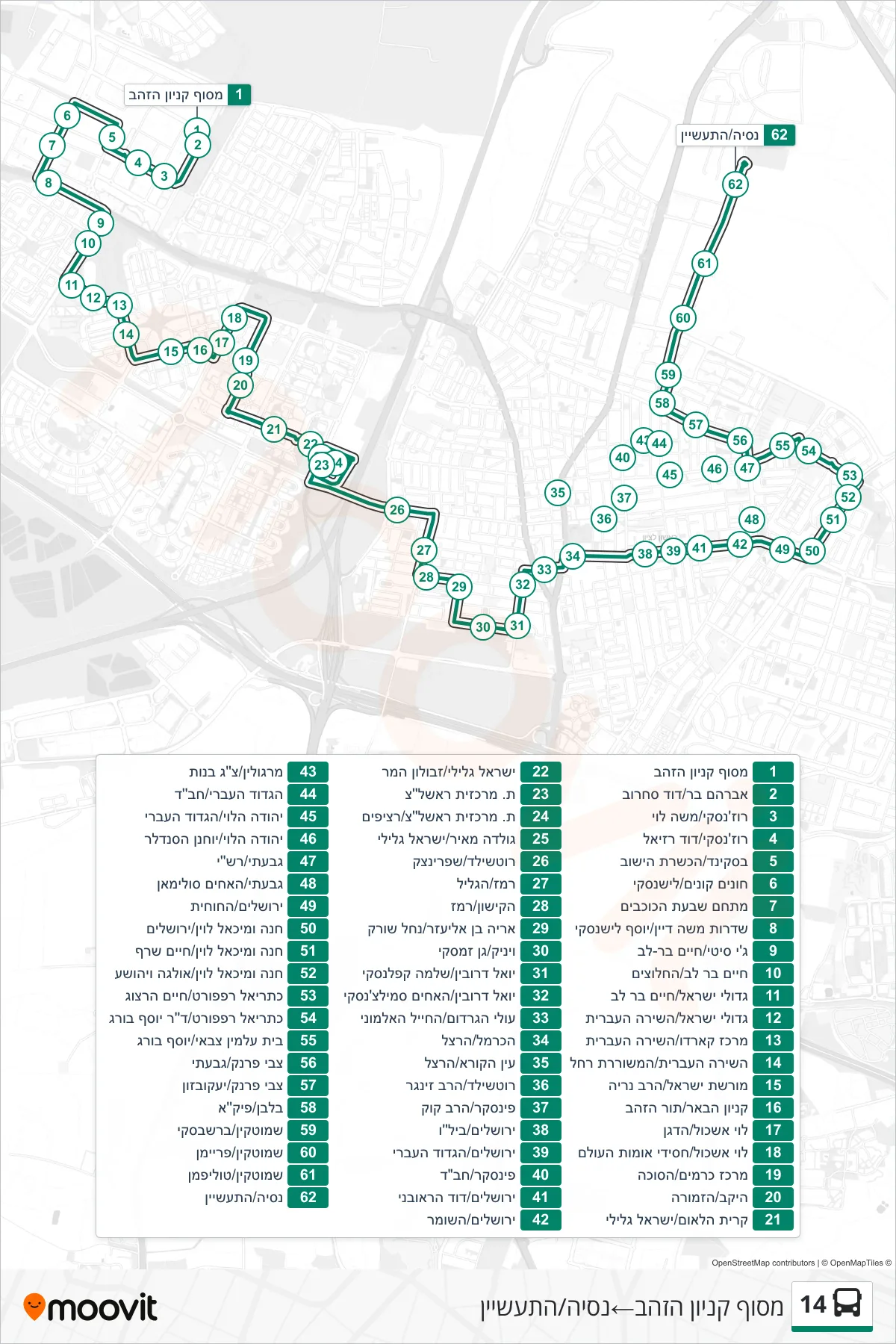 14 bus Line (HaZahav Mall Terminal‎→Nasia/HaTaasyan) route and stops on a map