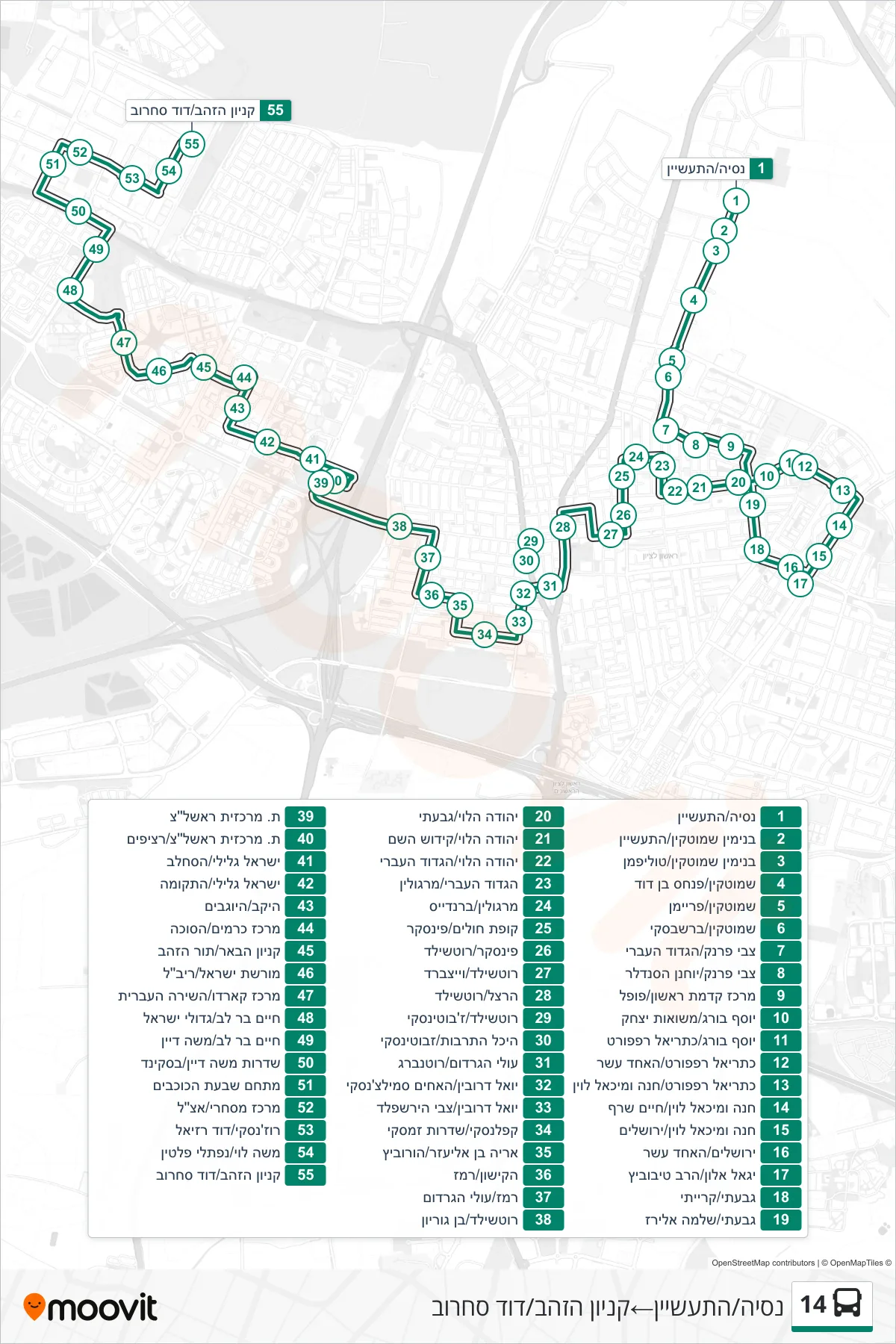 14 bus Line (Nasia/HaTaasyan‎→Gold Mall/David Sacharov) route and stops on a map
