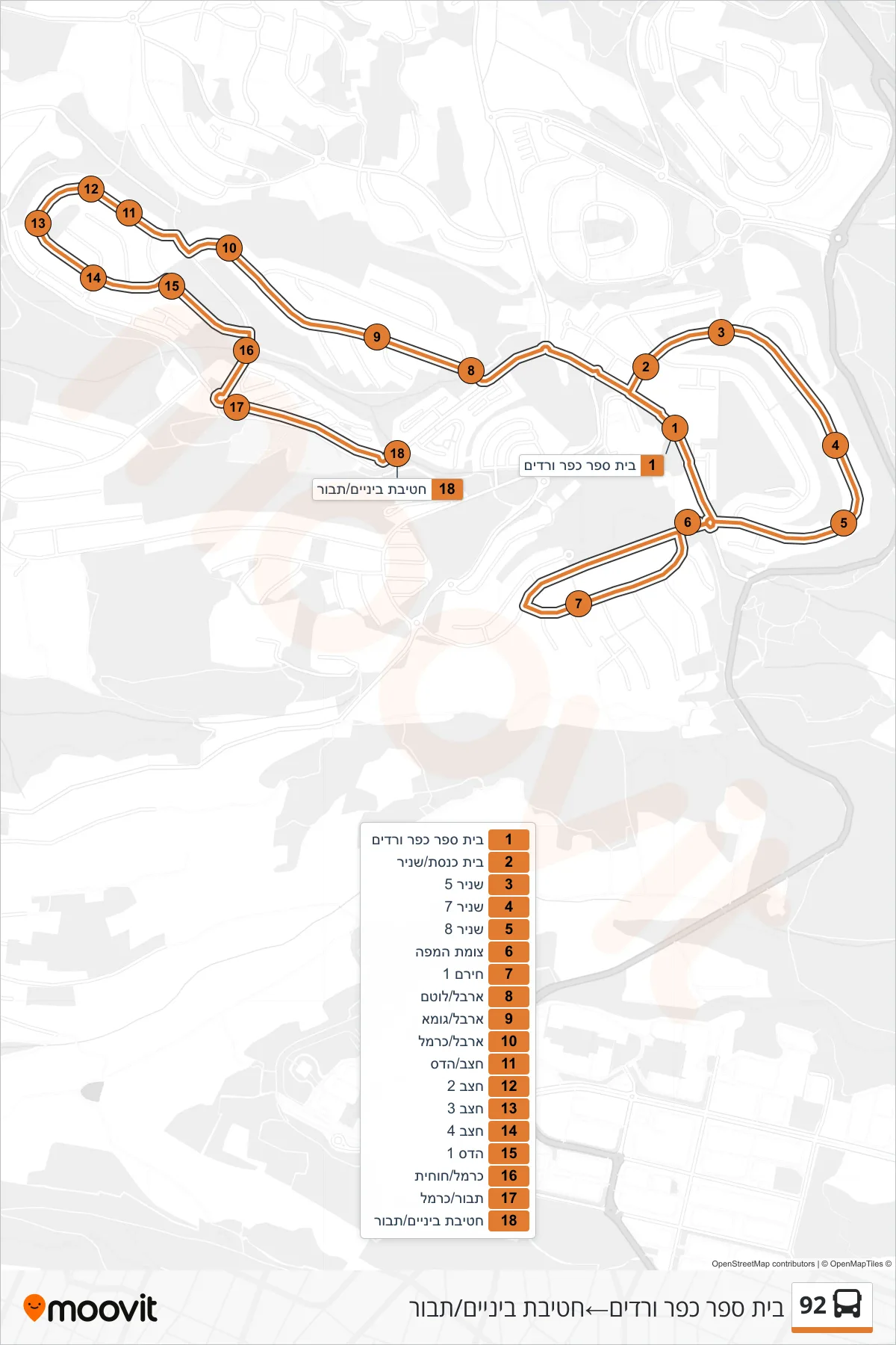 92 bus Line (Kfar Vradim School‎→Middle School/Tavor) route and stops on a map