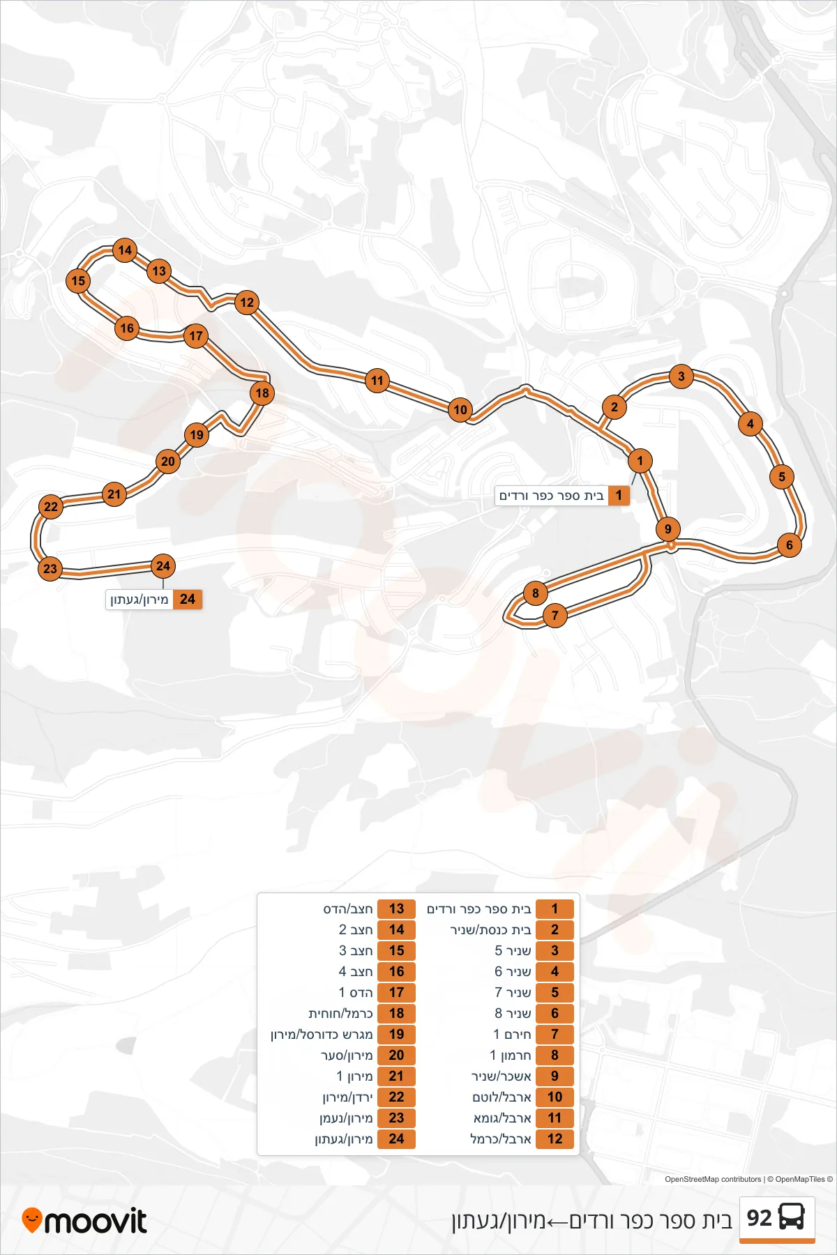 92 bus Line (Kfar Vradim School‎→Meiron/Ga'aton) route and stops on a map