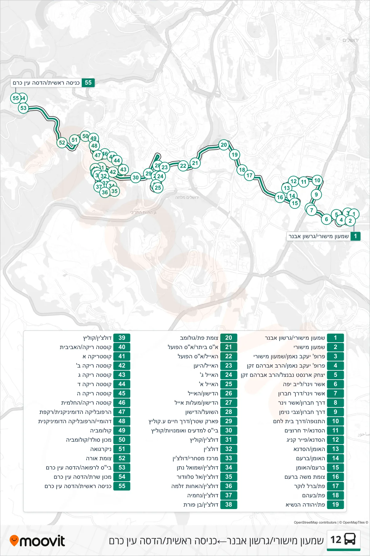 12 bus Line (שמעון מישורי/גרשון אבנר‎→Main Entrance/Hadassah Ein Kerem) route and stops on a map