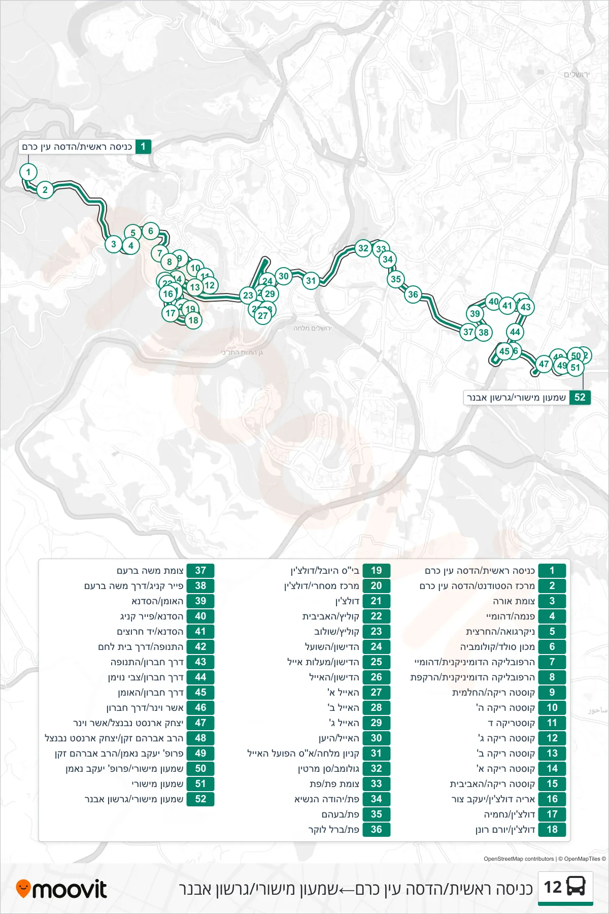 12 bus Line (Main Entrance/Hadassah Ein Kerem‎→שמעון מישורי/גרשון אבנר) route and stops on a map