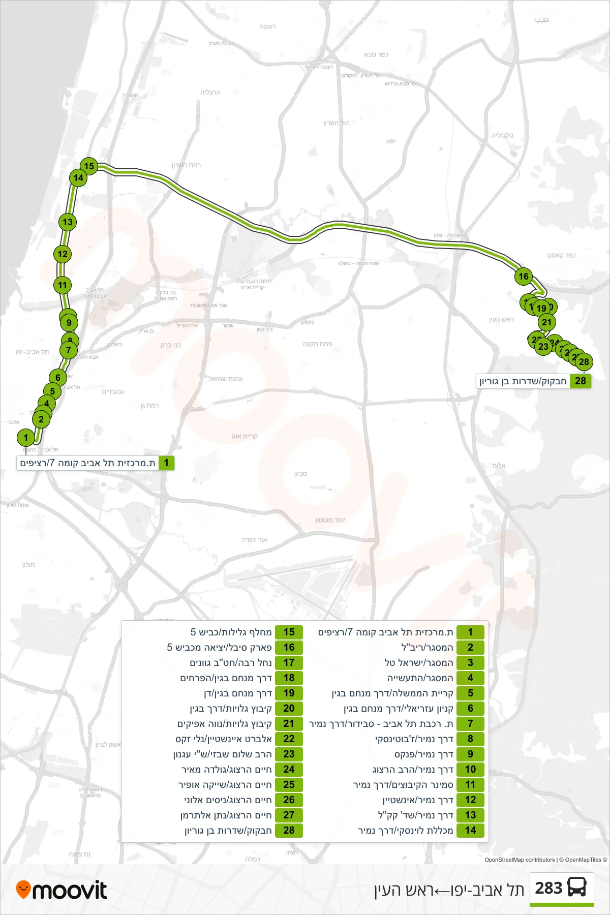 283 bus Line (Tel Aviv-Yafo→Rosh HaAyin) route and stops on a map