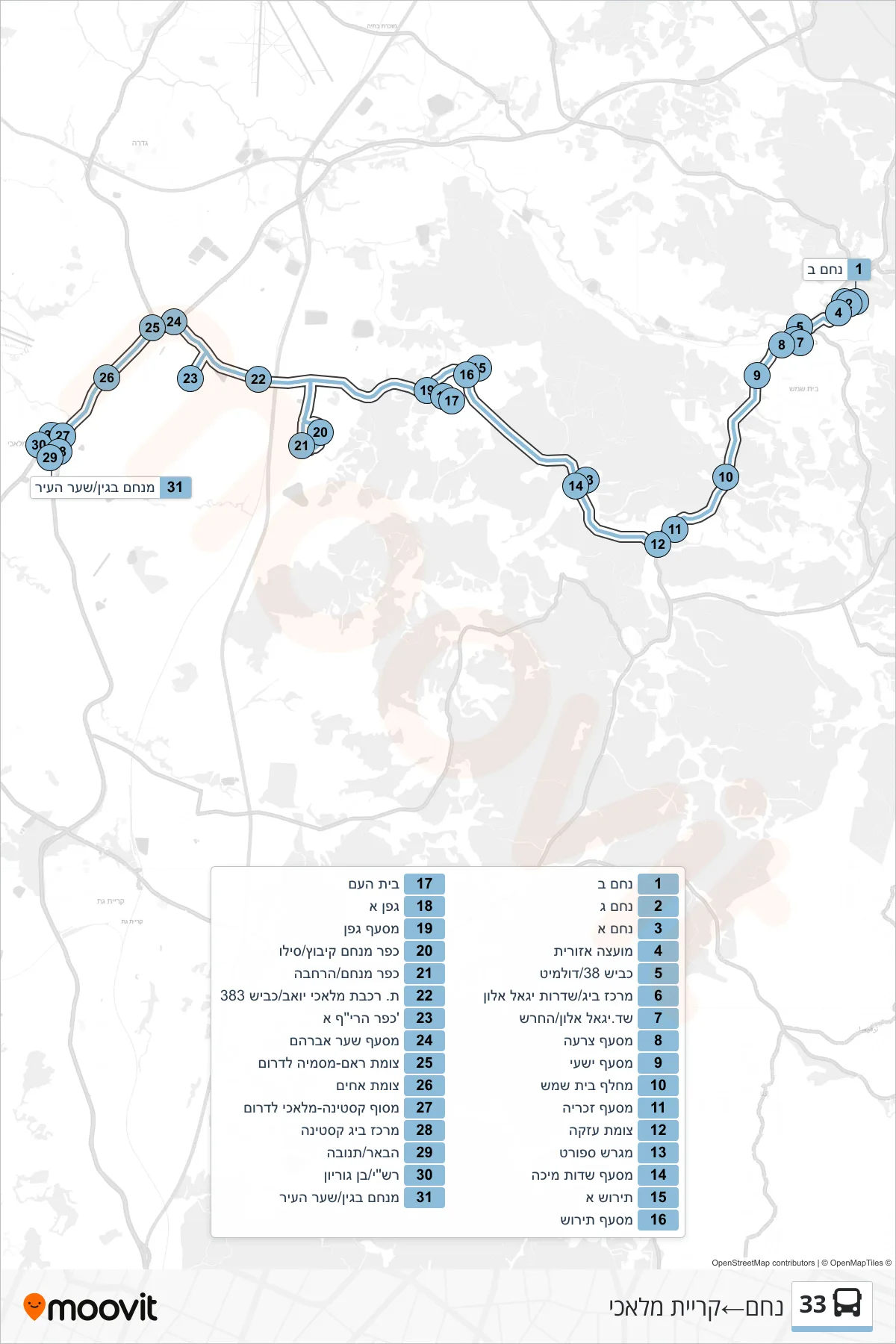 33  Line (Naham‎→Kiryat Malachi) route and stops on a map