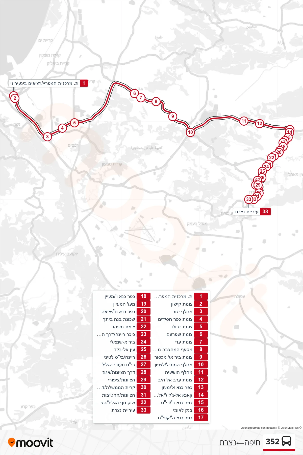 352 bus Line (Haifa‎→Nazareth) route and stops on a map