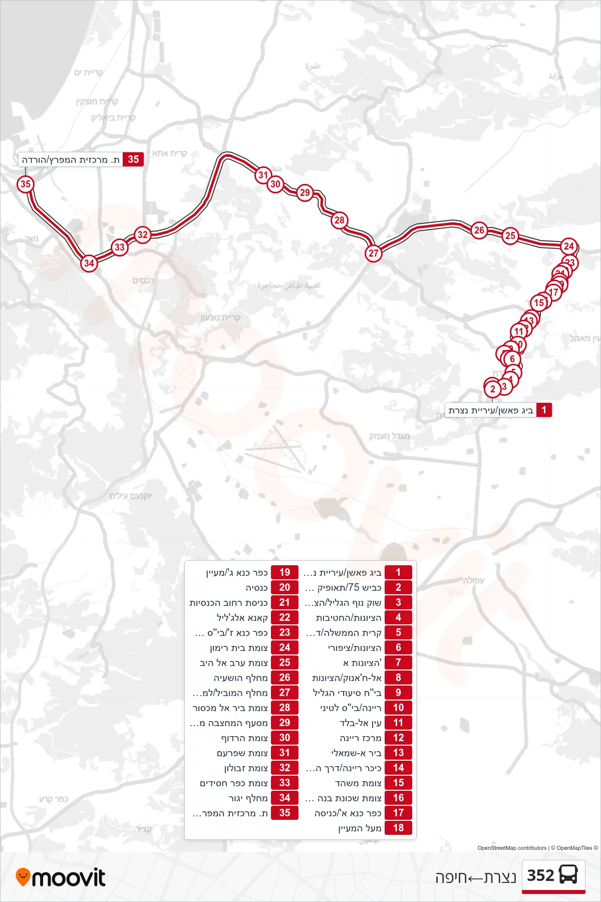 352 bus Line (Nazareth‎→Haifa) route and stops on a map