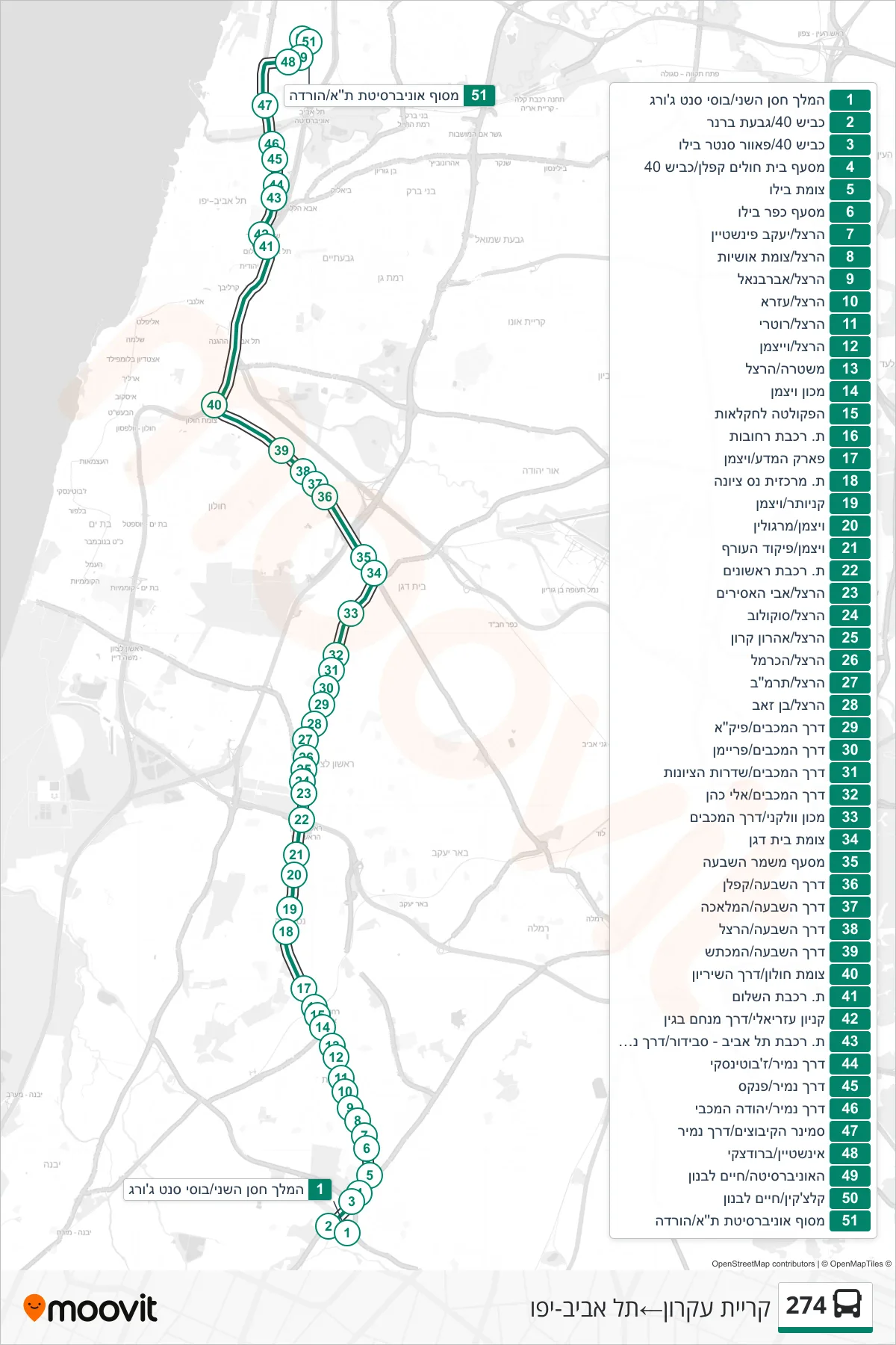 274 bus Line (Kiryat Ekron→Tel Aviv-Yafo) route and stops on a map