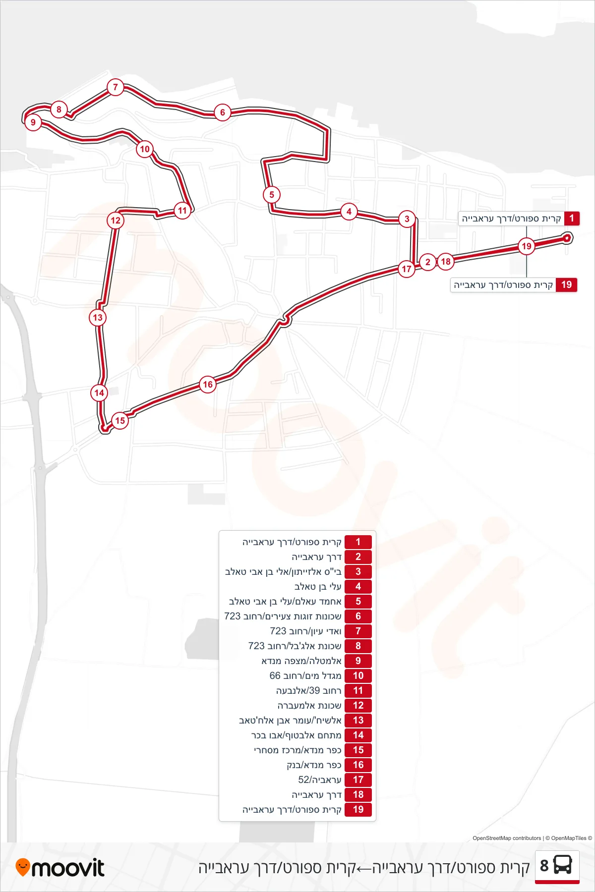8 bus Line (Sports Complex/Arabiya Road‎→Sports Complex/Arabiya Road) route and stops on a map