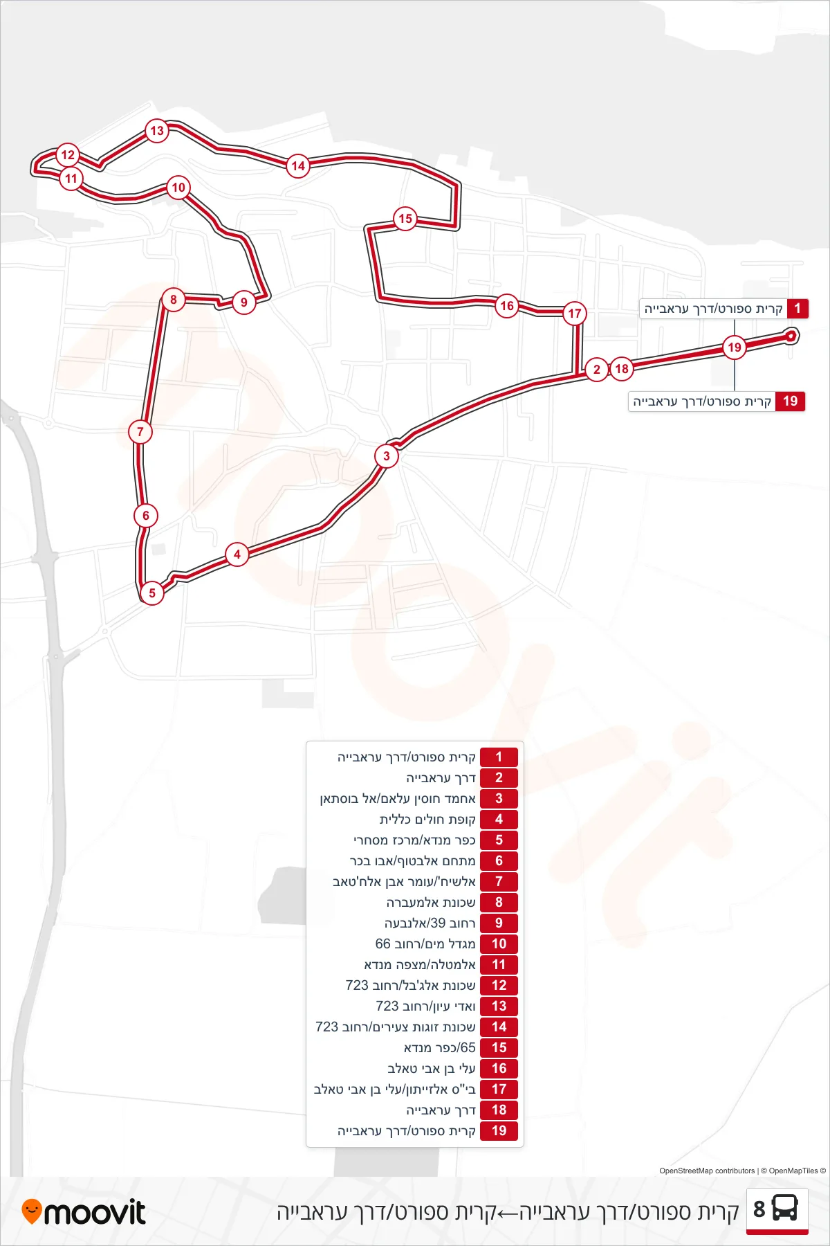 8 bus Line (Sports Complex/Arabiya Road‎→Sports Complex/Arabiya Road) route and stops on a map