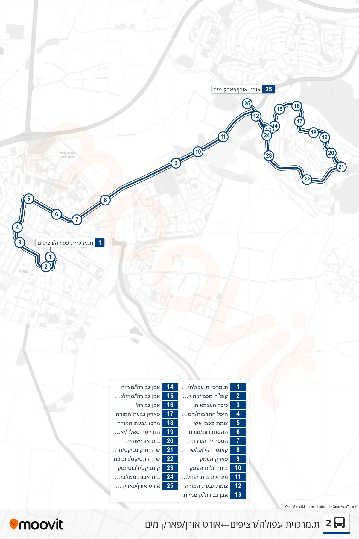 2 bus Line (Afula Central Station/Platforms‎→אורט אורן/פארק מים) route and stops on a map