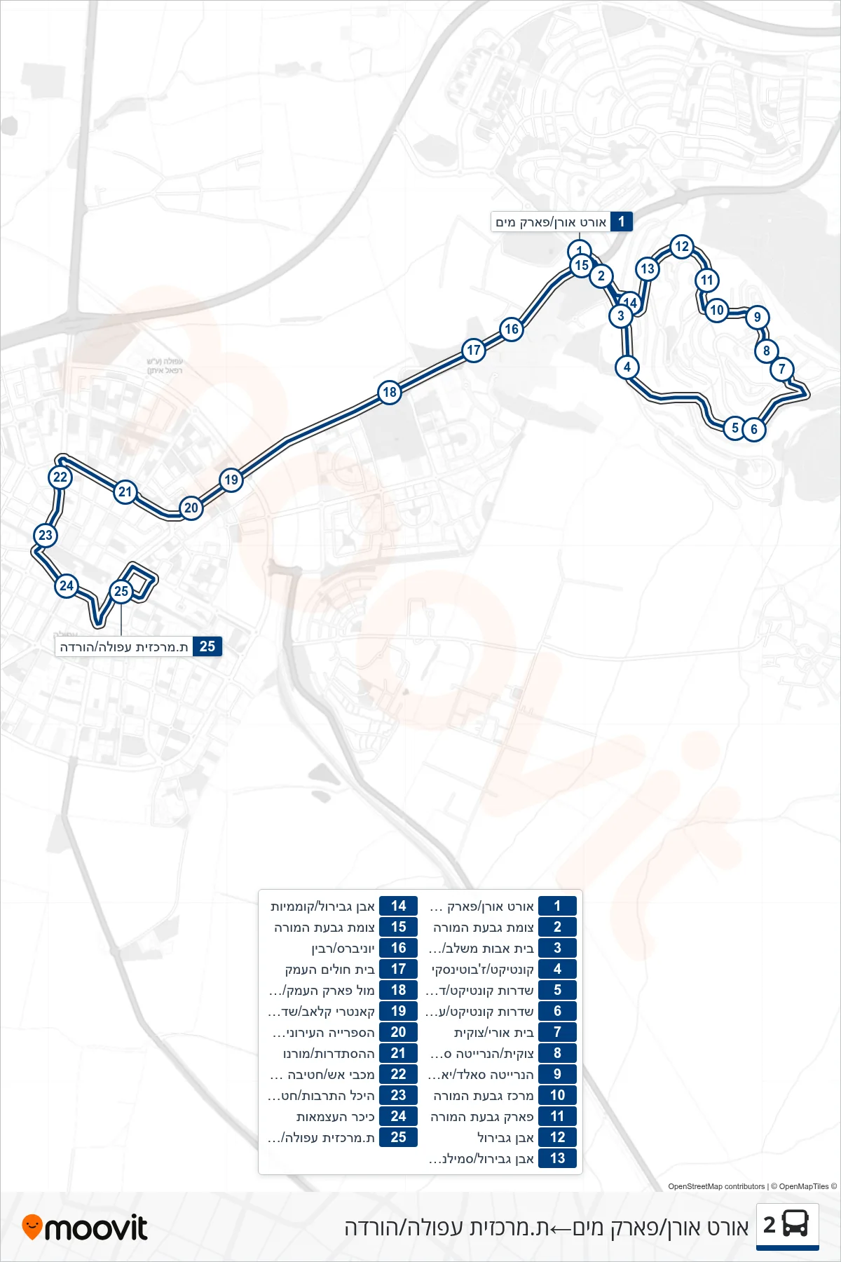 2 bus Line (אורט אורן/פארק מים‎→Afula Central Station/Drop Off) route and stops on a map