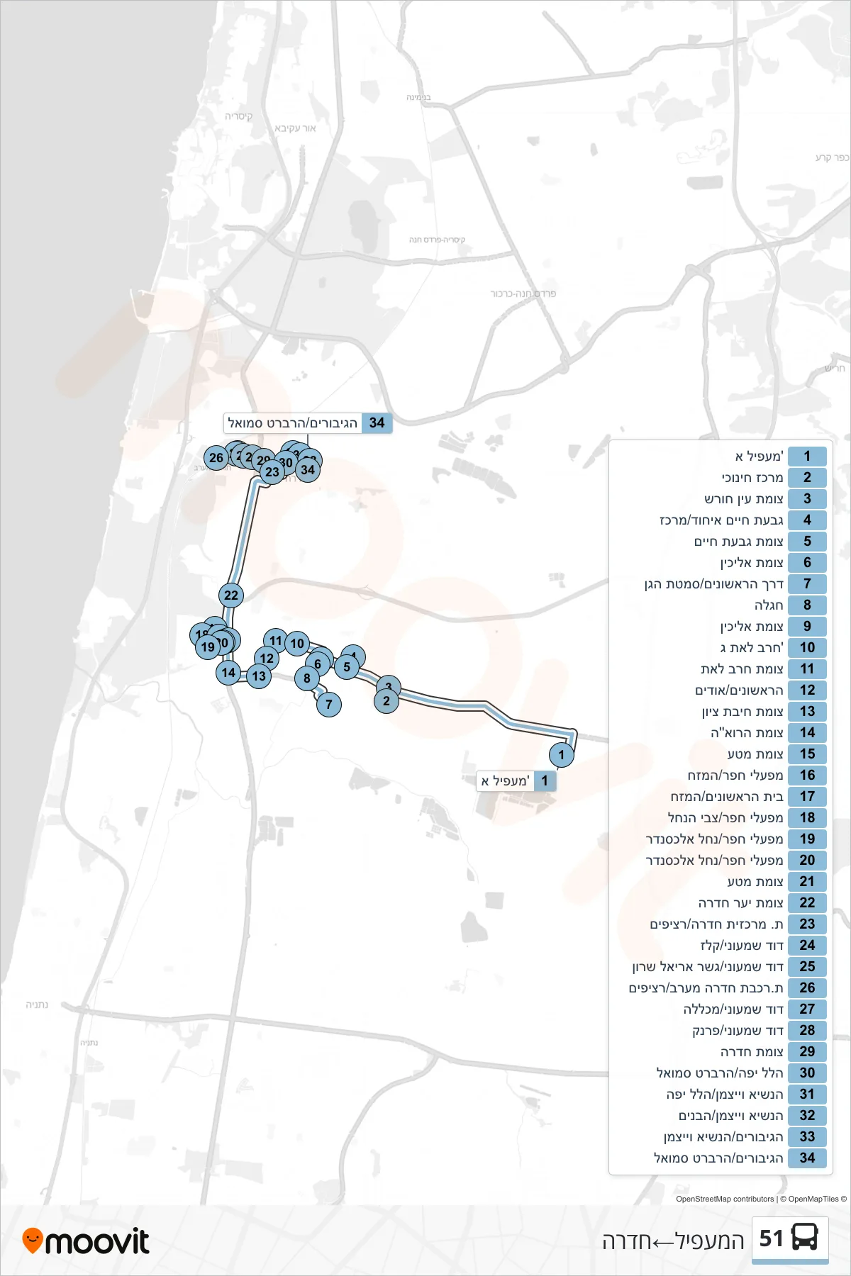 51 bus Line (HaMa'apil‎→Hadera) route and stops on a map