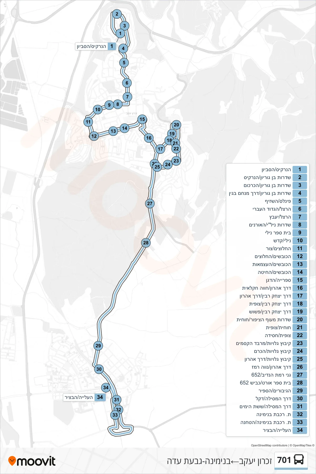 701 bus Line (Zikhron Ya'akov‎→Binyamina-Givat Ada) route and stops on a map