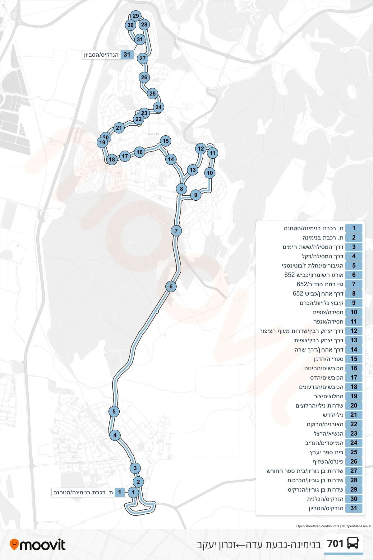 701 bus Line (Binyamina-Givat Ada‎→Zikhron Ya'akov) route and stops on a map