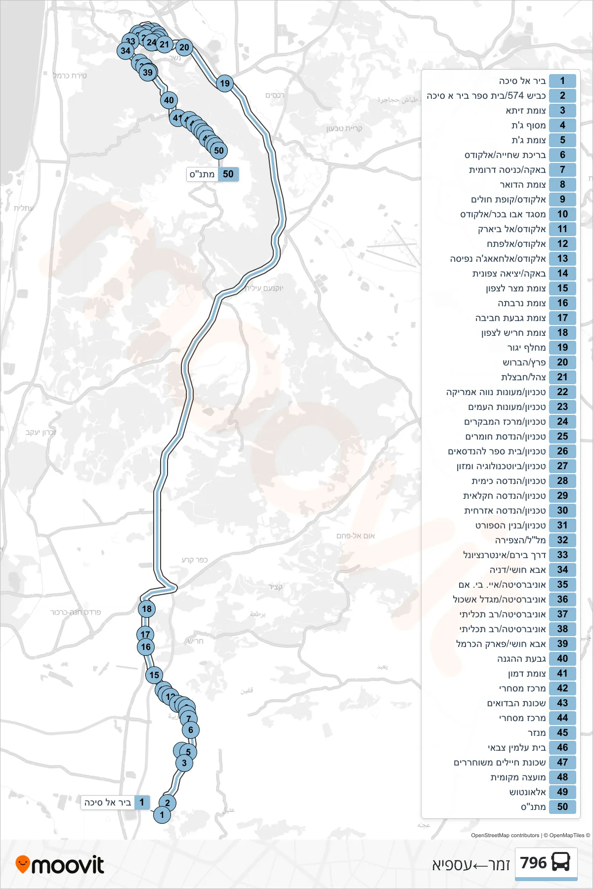 796 bus Line (Zamar→Isfiya) route and stops on a map
