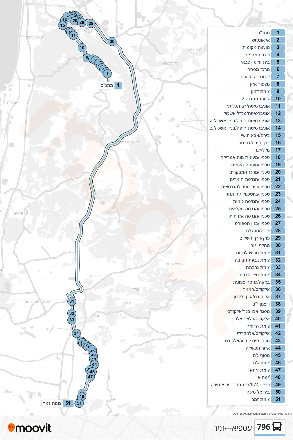 796 bus Line (Isfiya→Zamar) route and stops on a map