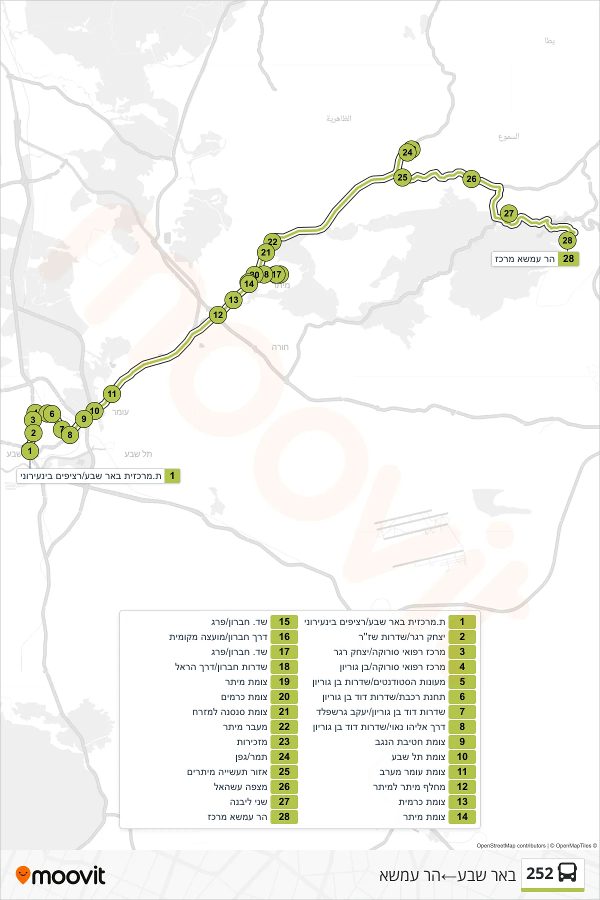 252 bus Line (Beer Sheva‎→Har Amasa) route and stops on a map