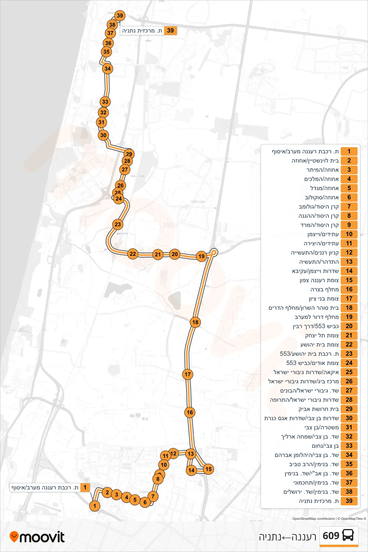609 bus Line (Ra'anana‎→Netanya) route and stops on a map