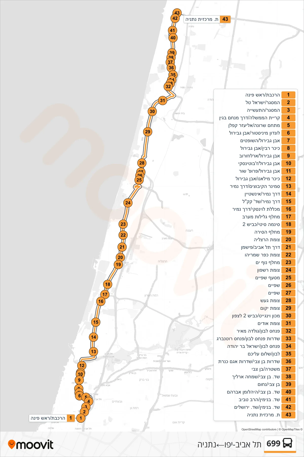 699 bus Line (Tel Aviv-Yafo→Netanya) route and stops on a map