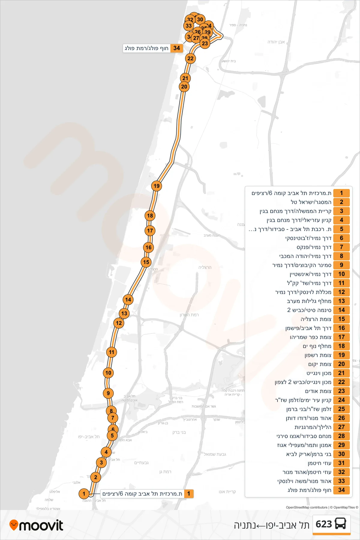 623 bus Line (Tel Aviv-Yafo‎→Netanya) route and stops on a map